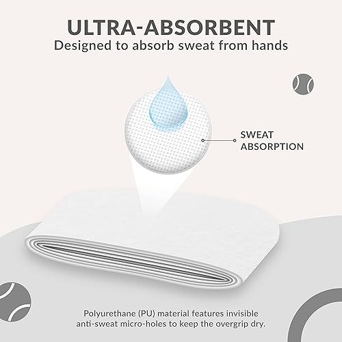 Miniatura 6 de Palbea Cinta de agarre para raqueta de pádel - Paquetes de 36122260. Cinta de agarre para raqueta de tenis de pádel - Empuñaduras de pádel para