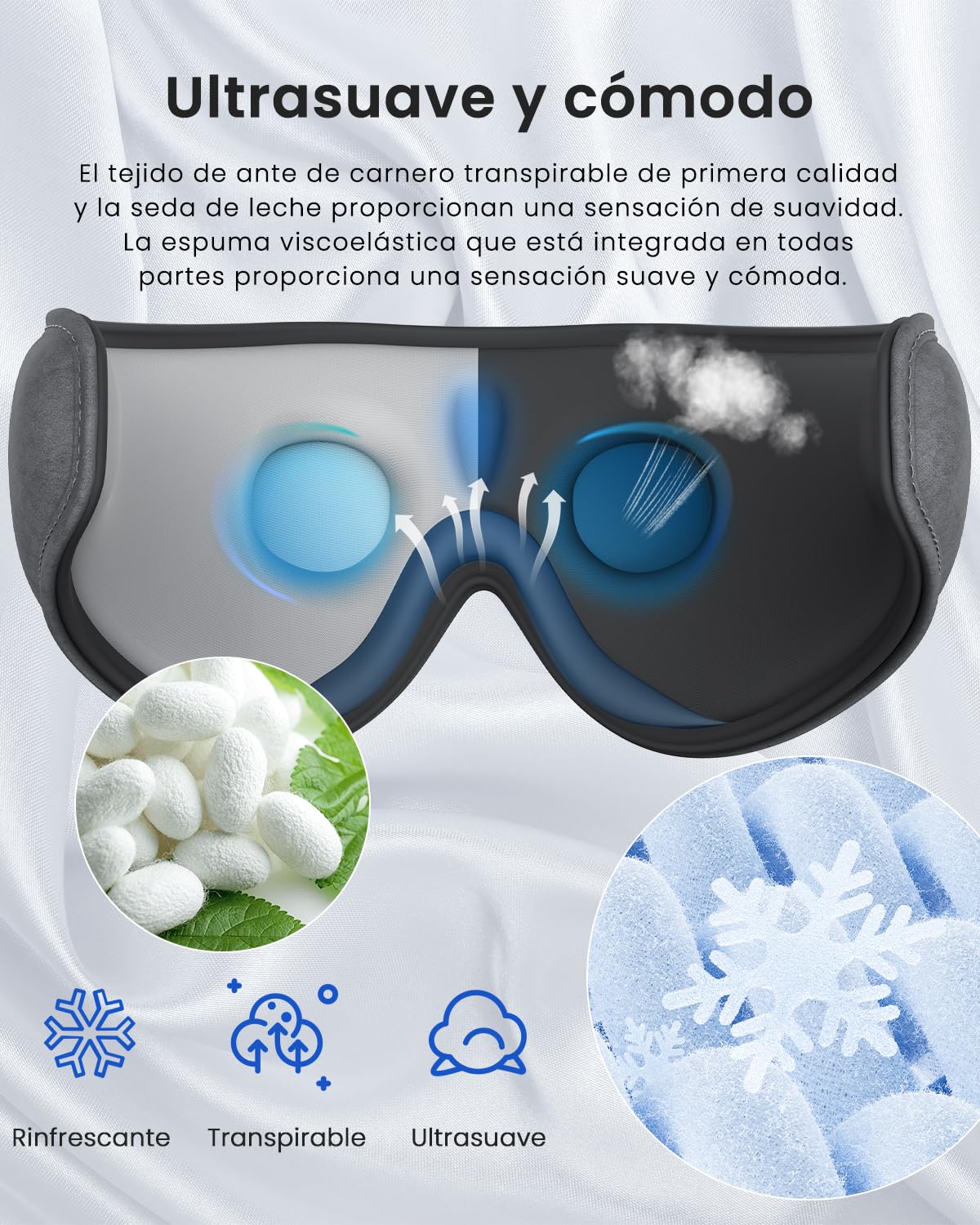 RENPHO Máscara para Dormir con Auriculares Bluetooth 5.2, Regalo Día de la Madre, Regalo Mujer, Auriculares para Dormir, Suave 3D Blackout Inalámbrico Máscara para Dormir, Noche Máscara de Ojos