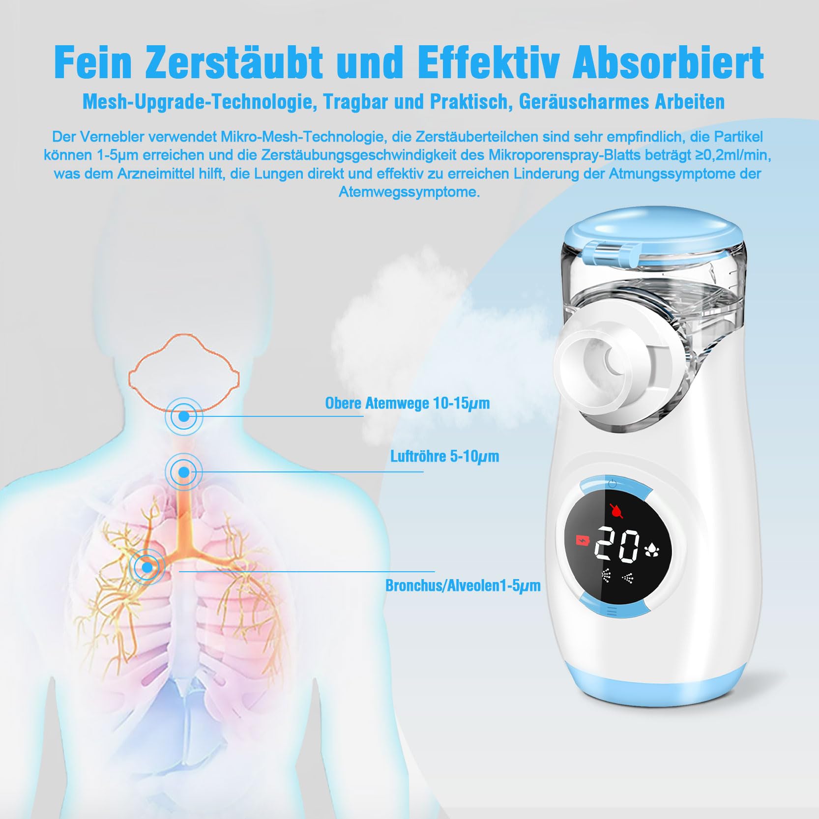 Inhalationsgerät mit Digitaler Anzeige, Inhaliergeräte für Erwachsene und Kinder, Inhalator Inhaliergerät Vernebler mit Gesichtsmaske & Mundstück, Ultraleicht Klein, Leicht zu Tragen