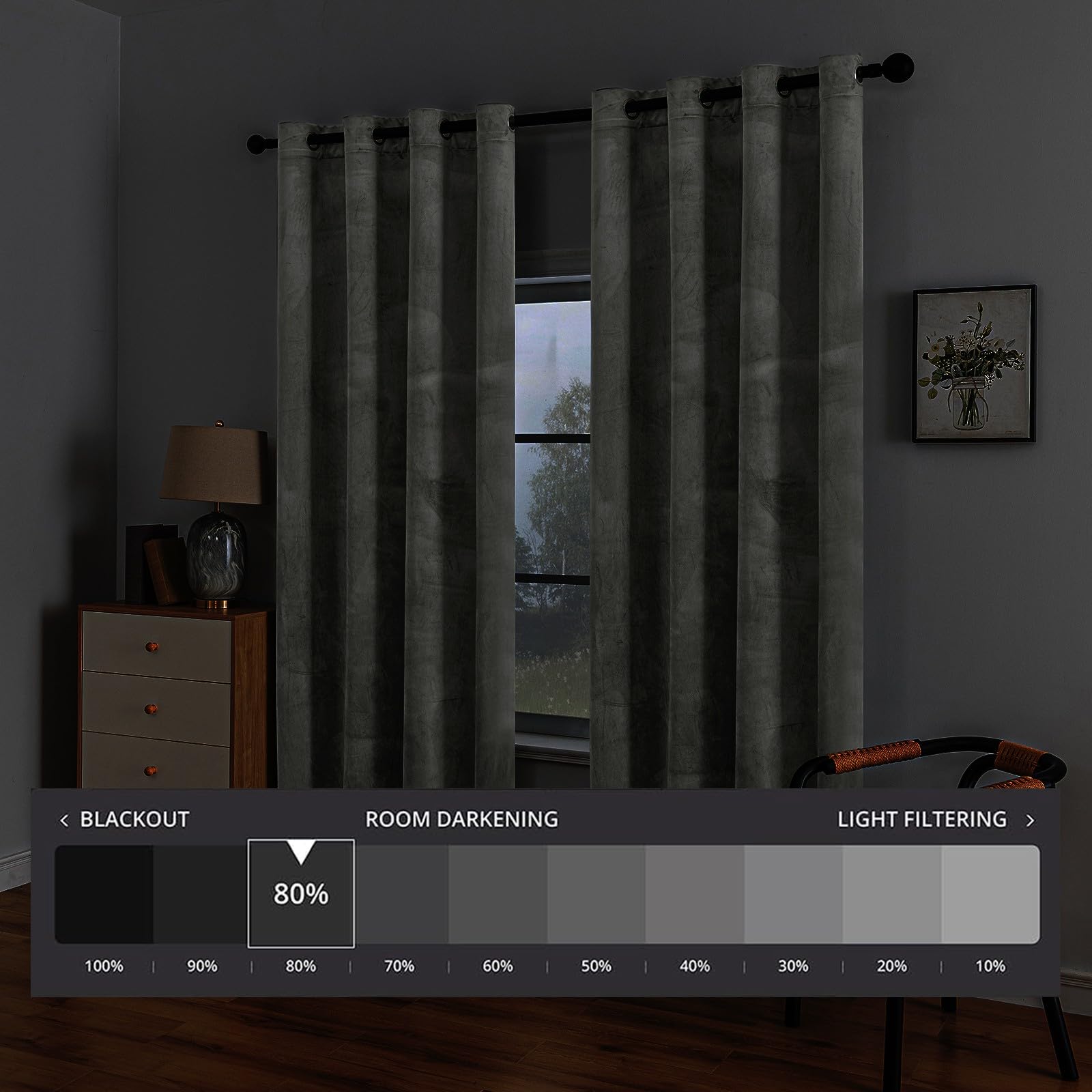Ystyle Velvet Curtains, Thermal Curtain, Cold Protection, Opaque Curtains with Eyelets, Blackout Curtain, Thermal Curtain - Image 2