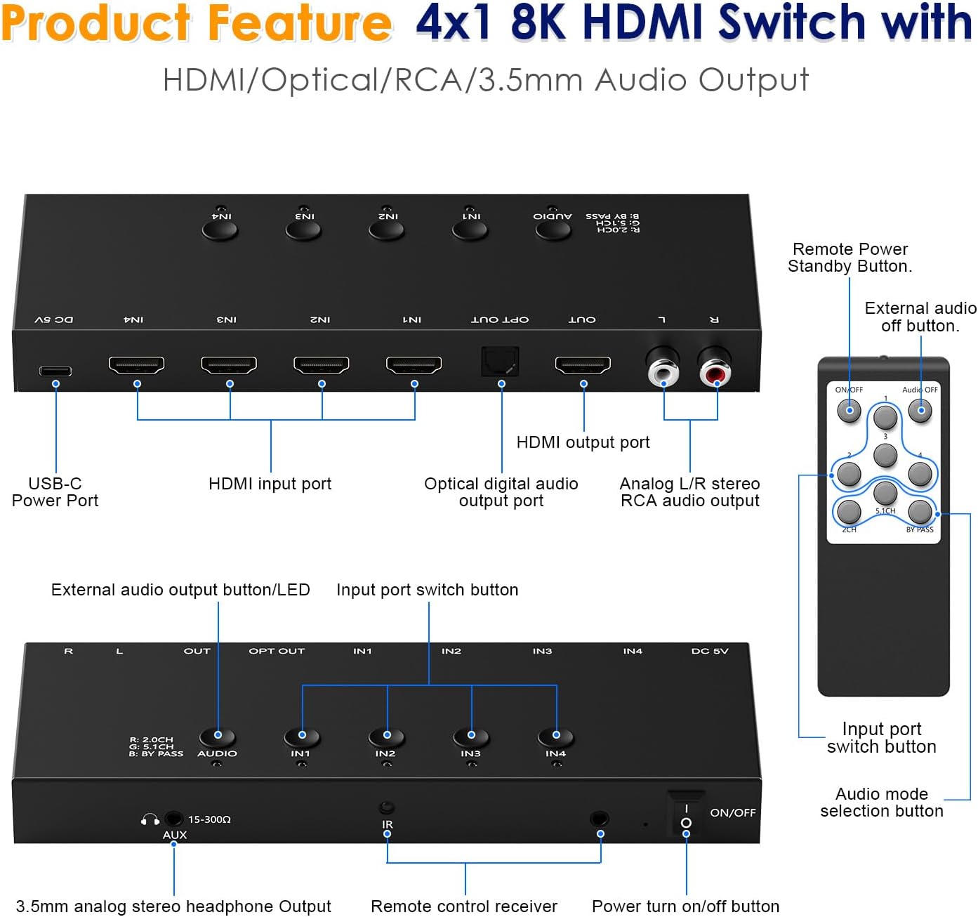 4x1 8K HDMI Switch with Audio Extractor, 8K@60Hz HDMI 2.1 Switcher with Remote, Optical/RCA/3.5mm Audio Output, Supports HDR10, Dolby Vision, HDCP 2.3, Compatible with PS5/Xbox/Apple TV/Soundbar