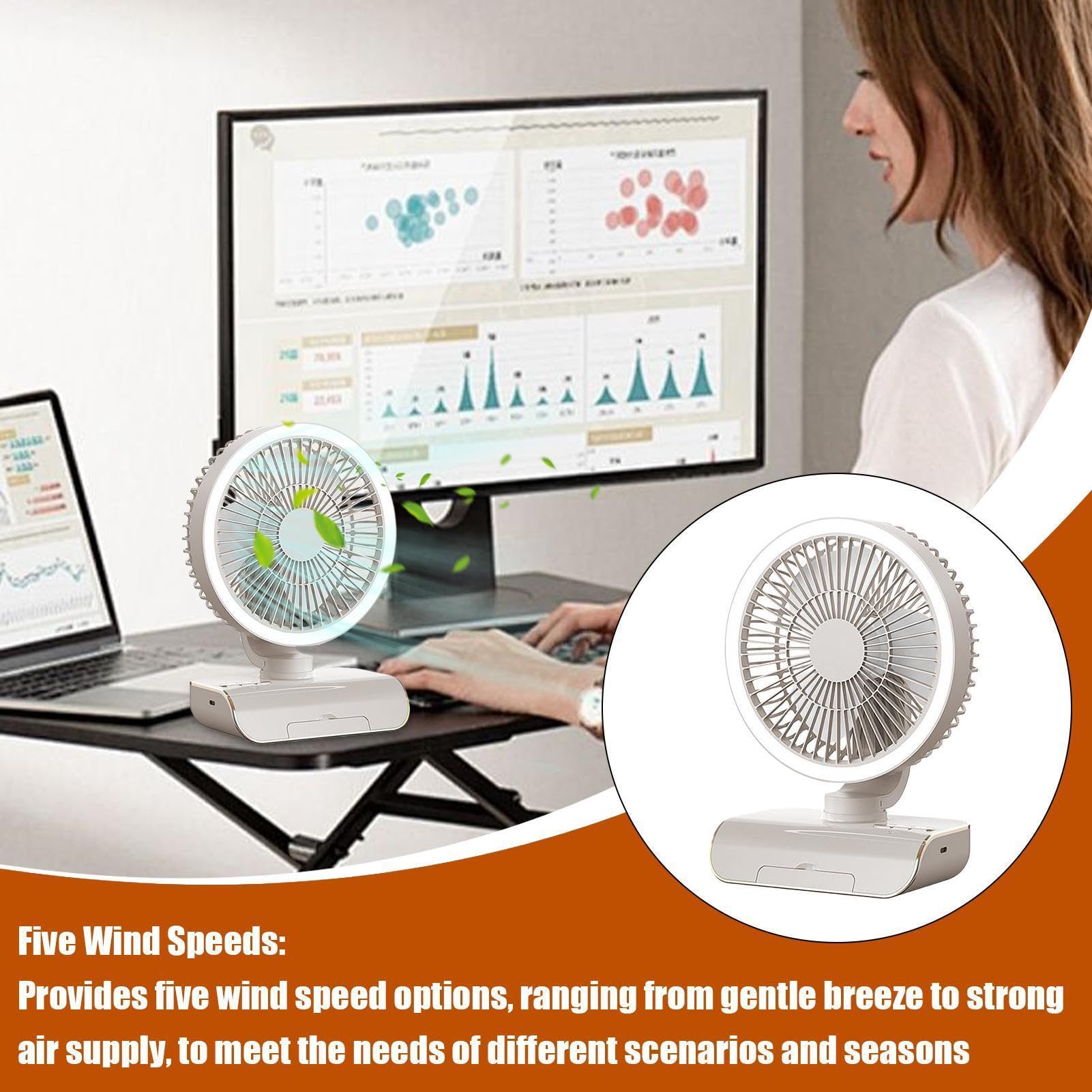 Generico Ventilatore Da Tavolo Oscillante | 5 Velocità Ventilatore Personale Oscillante con Telecomando | 2000mAh Ricaricabile Rinfrescante Aria, da Viaggio per Uomo e Donna