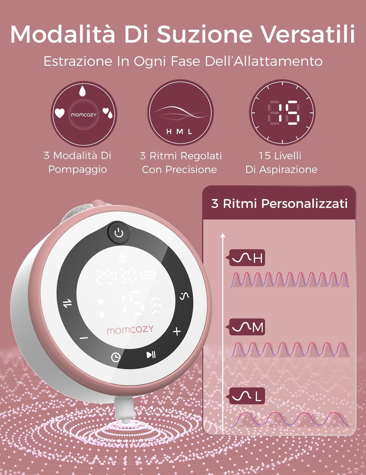 Momcozy V1 Pro Tiralatte Elettrico Indossabile a Mani Libere, Aspirazione fino a 300 mmHg, 3 Ritmi e 15 Livelli, Coppe da 230 ml, Flangia DoubleFit, Rosso Cozy