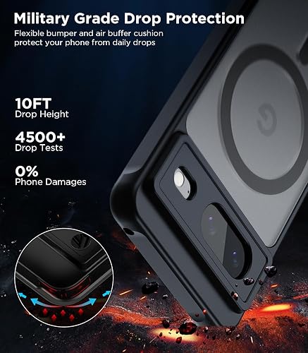 Miniatura 4 de Funda magnética para Google Pixel 8 compatible con MagSafe delgada, translúcida mate, parte trasera dura y parachoques suave, cubierta de grado