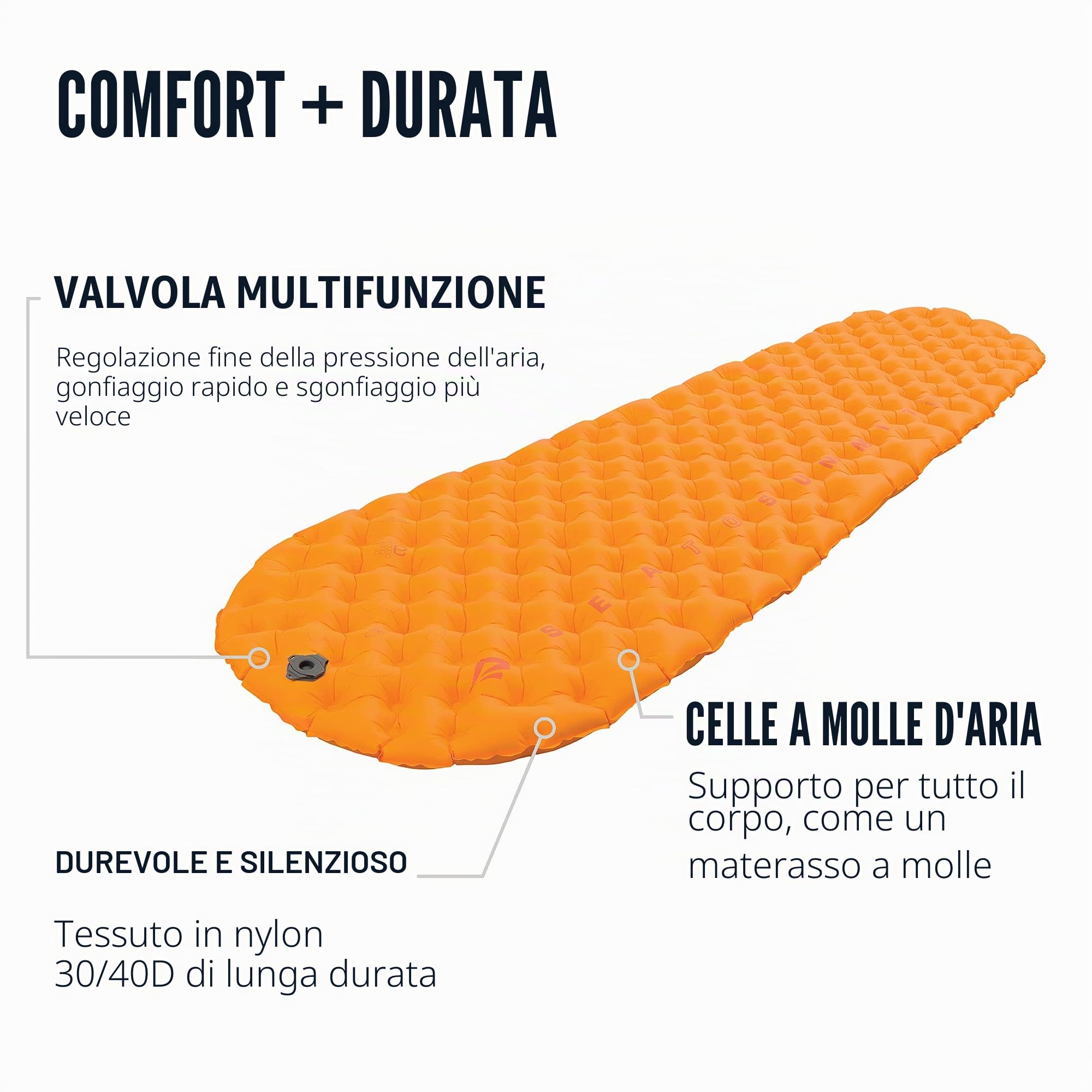 Sea to Summit Materassino Isolante Ultralight Insulated