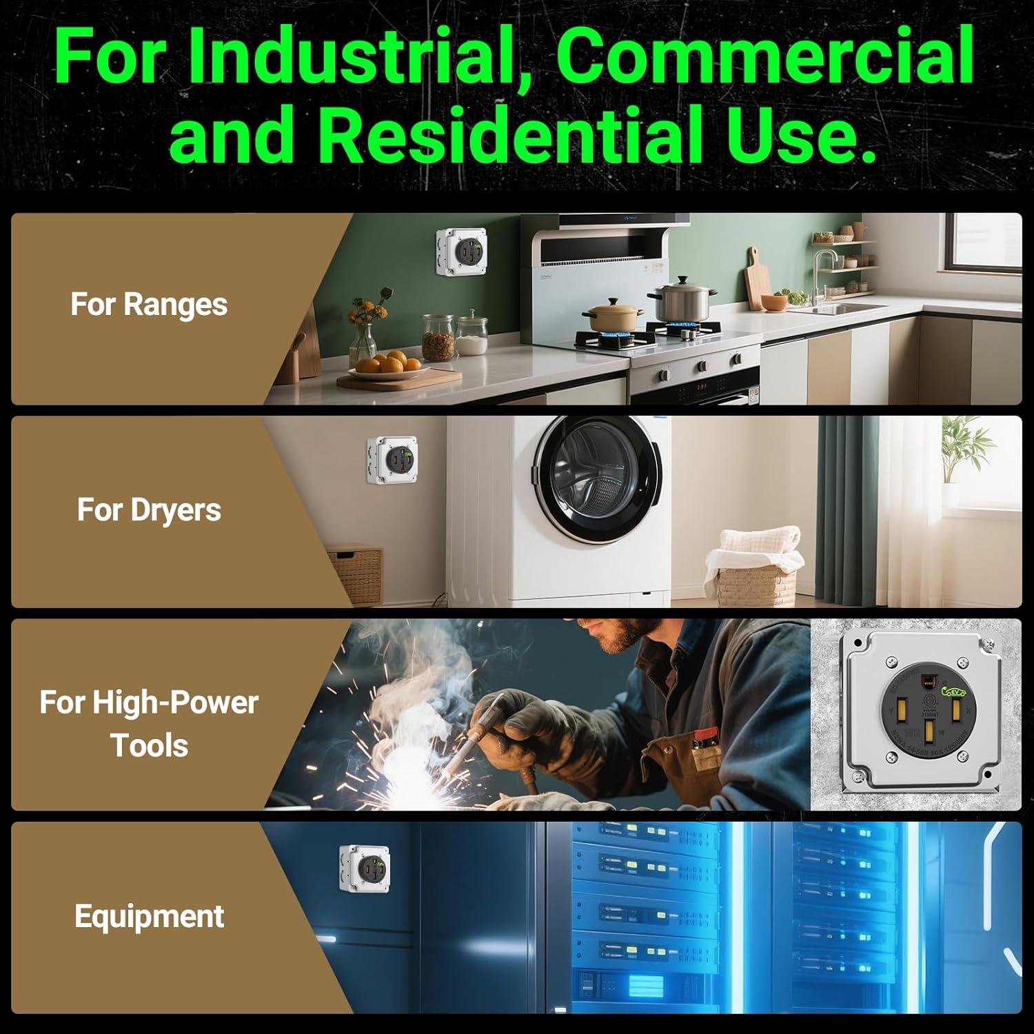 Nema 14-50 EV Outlet (Surface Mount Kit) Weather Resistant 50 Amp EV Charging Receptacle Heavy Duty,2.42" Diameter, U-Shaped Brass Clamp -Industrial Grade, 3-Pole 4-Wire Grounding, ETL Listed