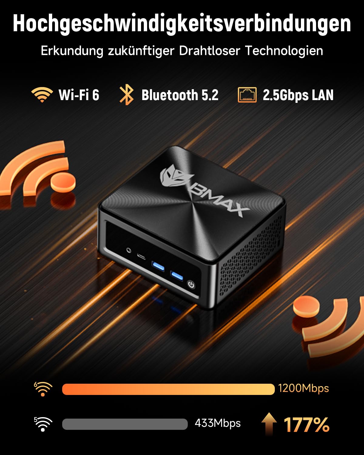 BMAX Mini PC AMD Ryzen 7 8745HS (bis 4,9 GHz), Radeon 780M Grafik, 16GB DDR5, 512GB PCIe 4.0 SSD 【Auf 256 GB + 4 TB erweiterbar​】Triple Display, WiFi 6, BT, 2.5G LAN Mini Computer Gaming/Büro/Zuhause