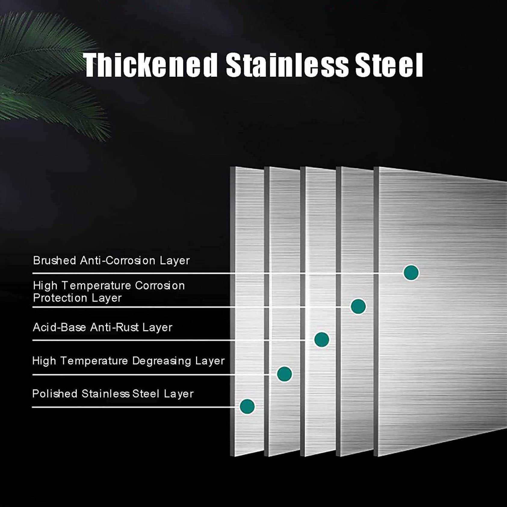 RESKIU Commercial Grease Interceptor, Under Sink Grease Trap Waste Water Oil-Water Separator,Stainless Steel Grease Trap Interceptor for Restaurant Kitchen Wastewater Removable Baffles,2-60x30x30cm