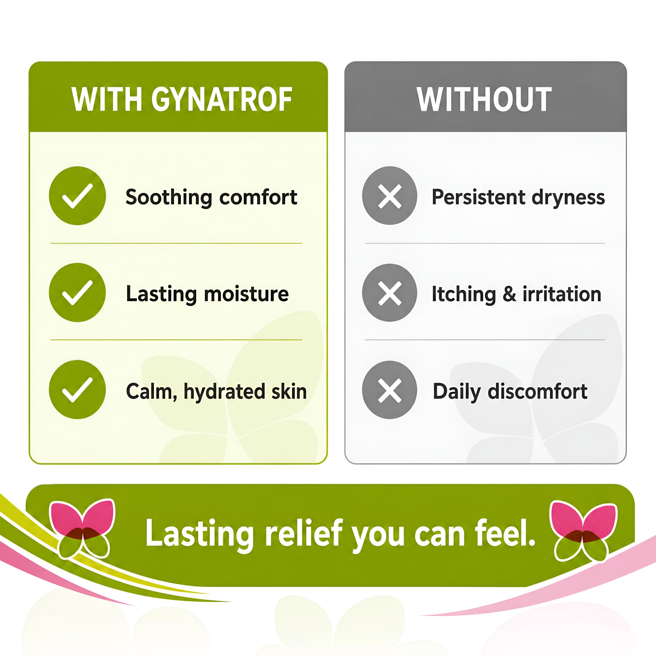 Gynatrof Vaginal Moisturizer for Dryness Hormone-Free HA & Vit E product thumbnail 7