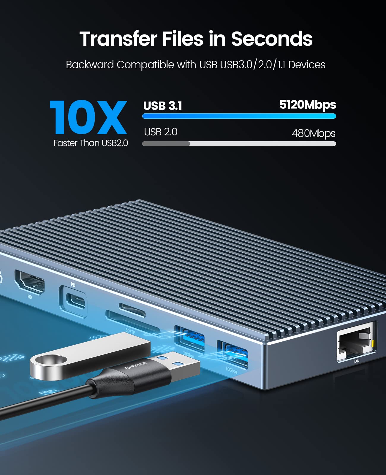 ORICO Docking Station USB C con M.2 NVMe SSD Enclosure, 9-in-1 Hub Adattatore con 100W PD, 3 Porte USB 3.1, HDMI 4K 30 Hz, TF/SD, Ethernet RJ45, Audio/Mic da 3,5 mm