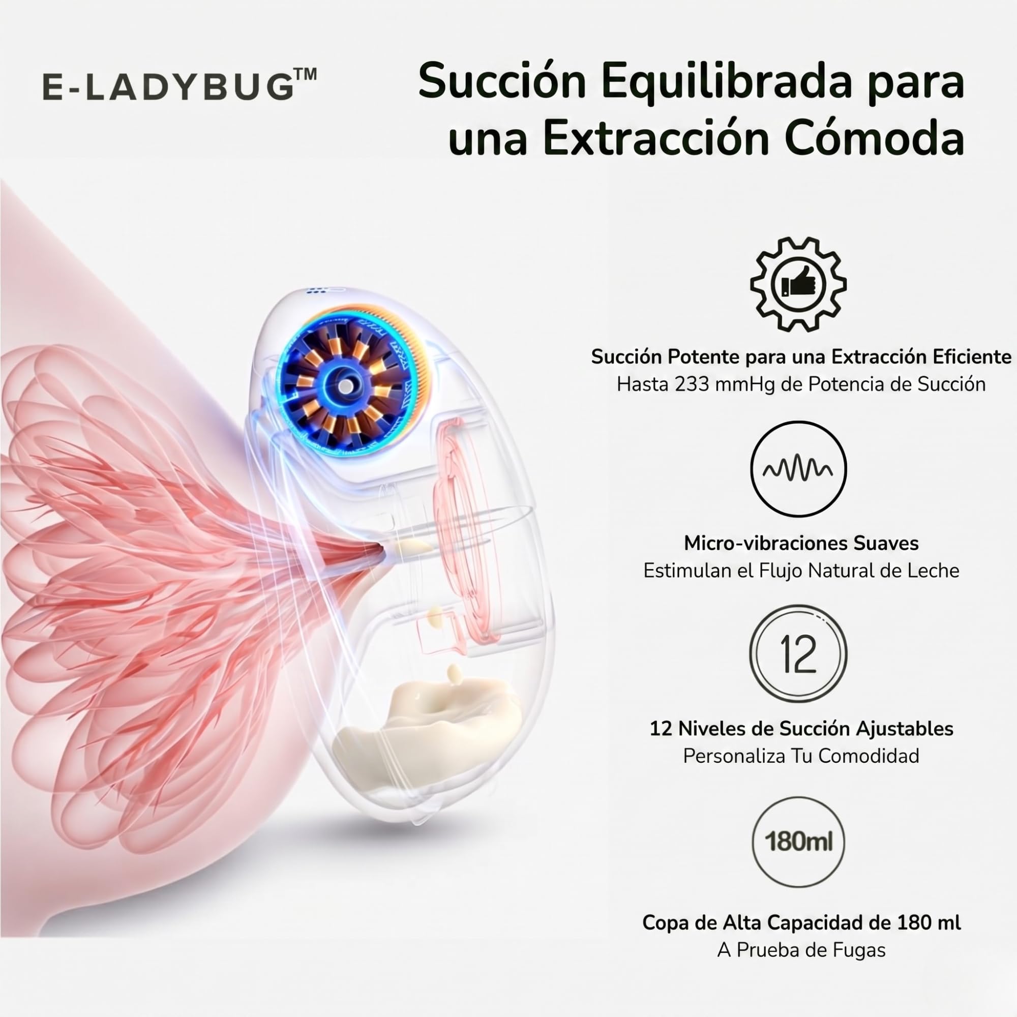 Sacaleches Eléctrico Pack 2 Uds. Portátil Manos Libres, Extractor de Leche Doble Inalámbrico y Silencioso con Pantalla LED, 2 Modos y 9 Niveles, Recargable USB-C - Haakaa