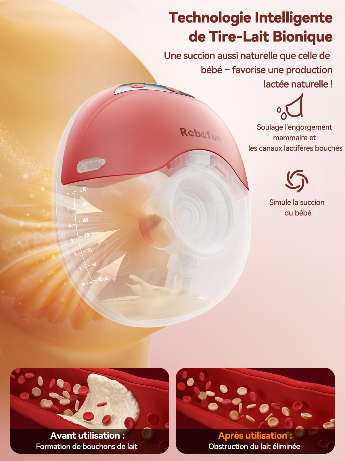 Robofun Tire Lait Electrique Main Libre, le Tire-Lait Silencieux avec 4 Modes et 12 Niveaux de Suction, Avec Couvercle Anti-Poussière, 2 Pièces Breast Pump
