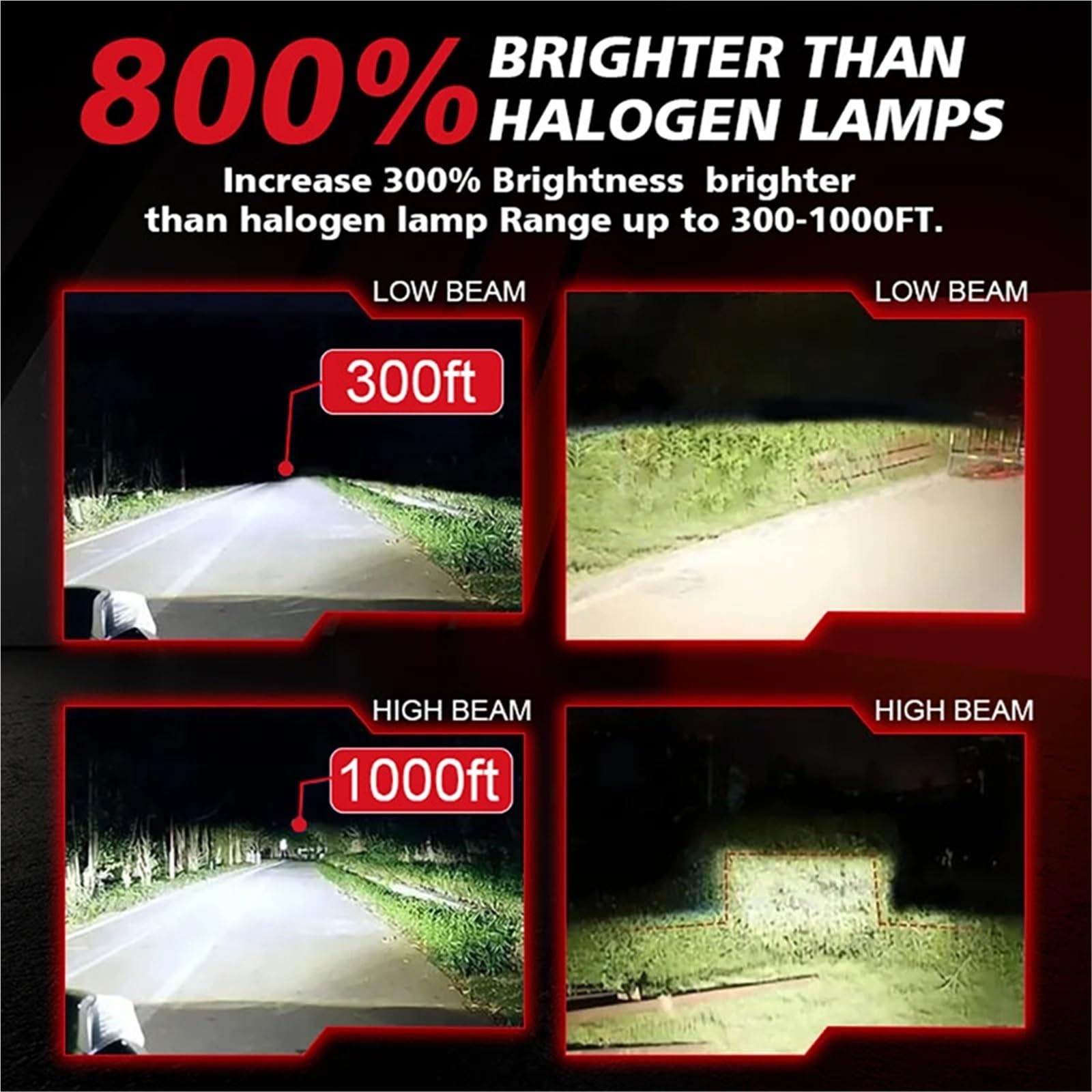 Faro LED Lampadina Per Faro H4 Fanless LED CSP | Per Auto Moto 9003 Hi/Lo Abbagliante E Anabbagliante Lampada Frontale Automatica(1PC)