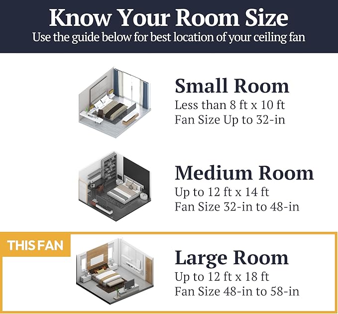 Ventilador de Techo 52 Pulgadas Con Luz y Control Remoto 120 miniatura 8