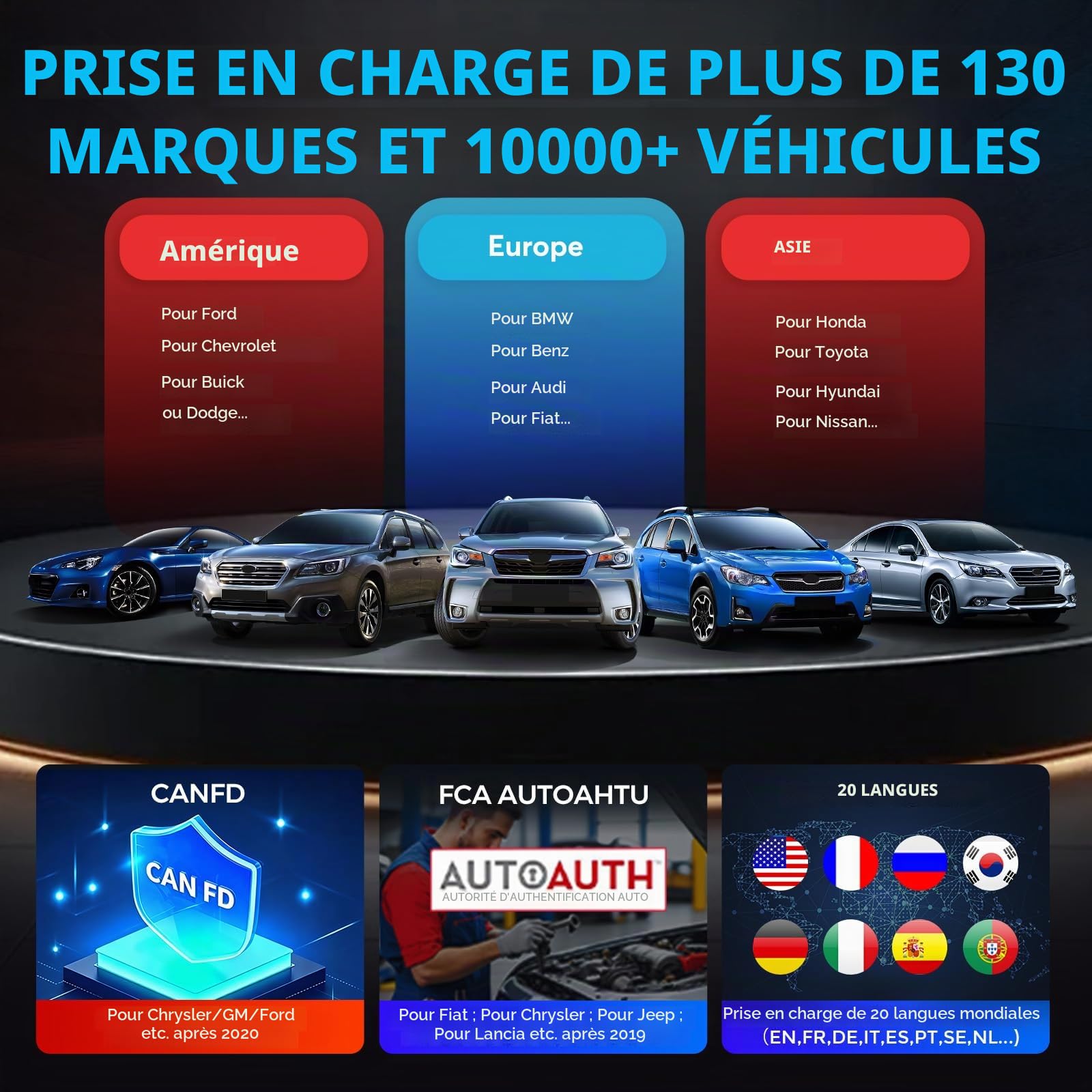 KINGBOLEN K7 Valise Diagnostic Auto Multimarque, OBD2 Diagnostic Français pour système Complet avec 31+ Service, ECU Coding, Contrôle Bidirectionnel, CANFD, Mises à Jour gratuites à Vie