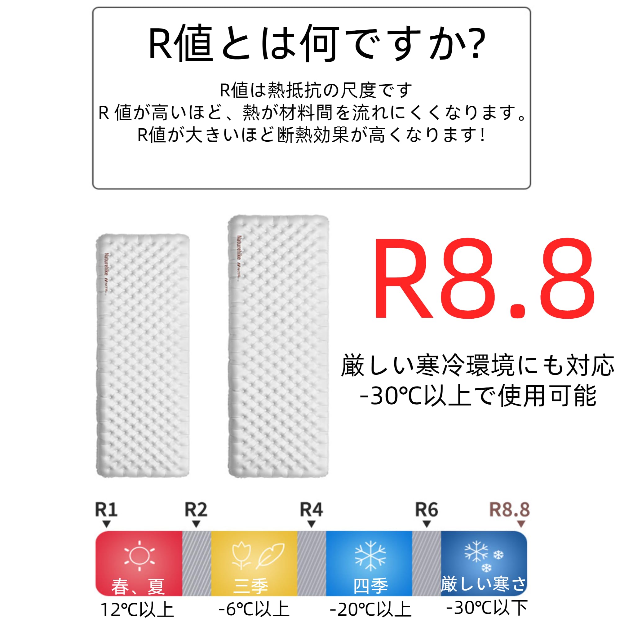 Amazon.co.jp: Naturehike 【2024SGS R値=8.8】R値8.8 エアーマット