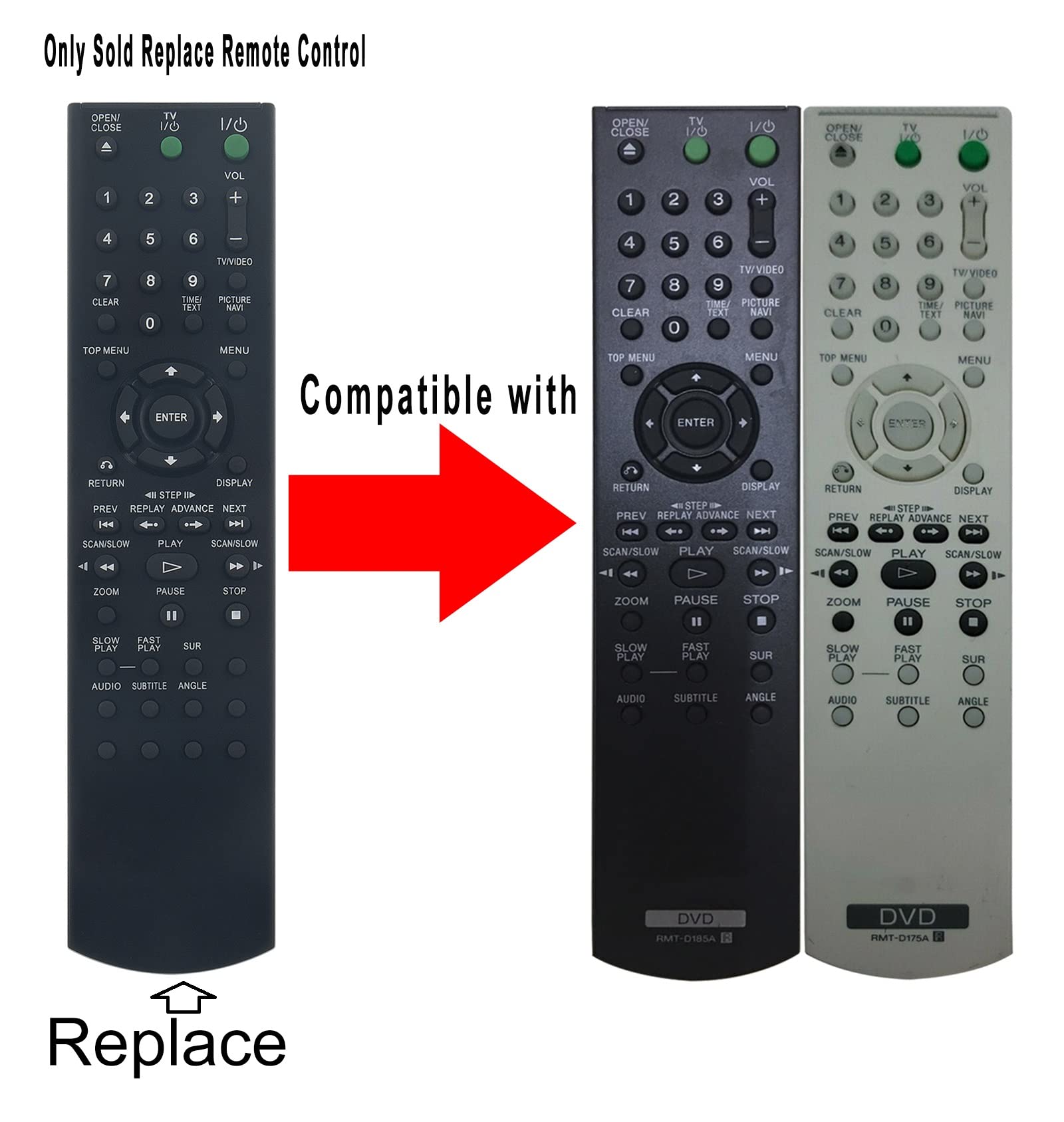 Amazon.com: RMT-D185A RMT-D175A Replace Remote Control fit