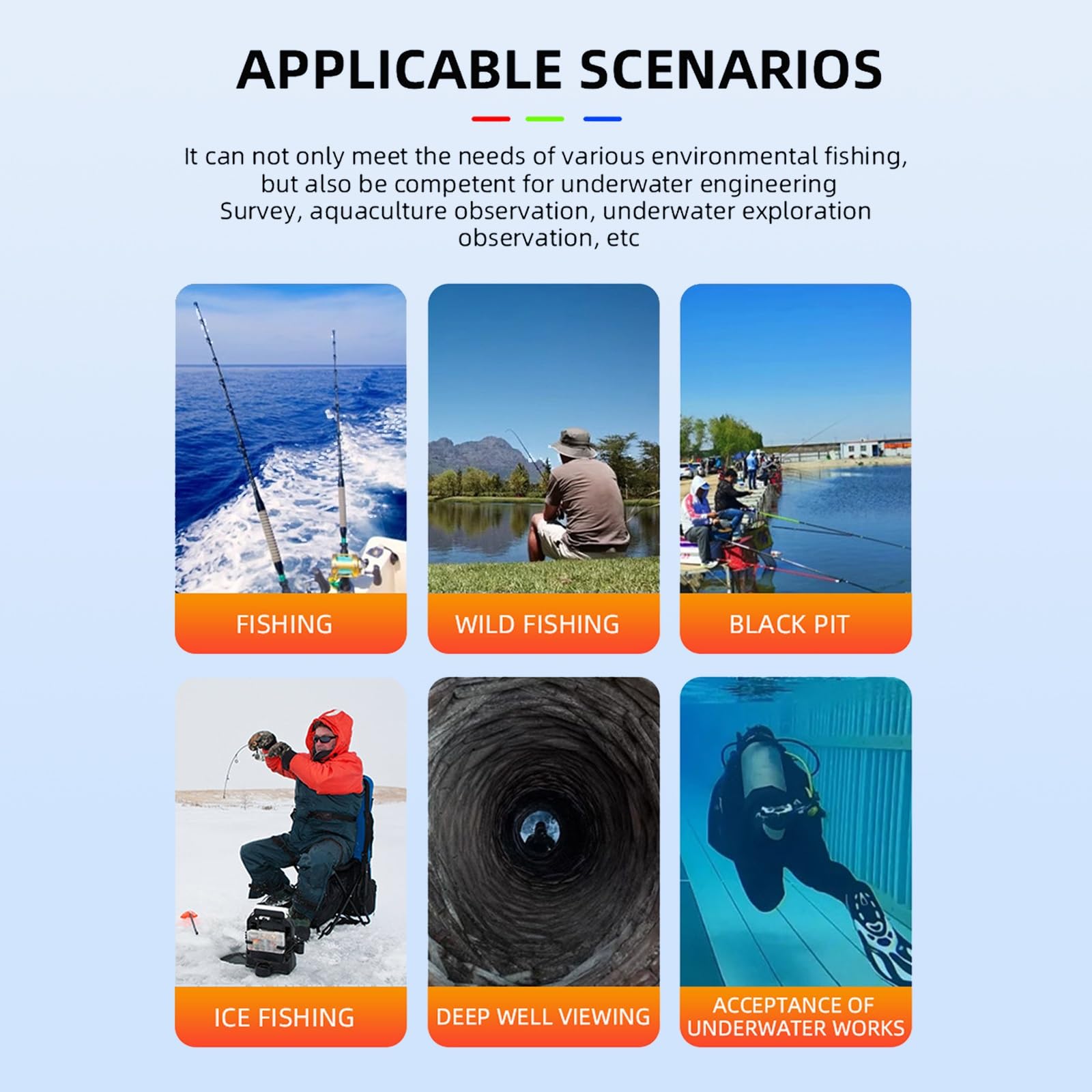 Ecoscandaglio Portatile con Monitor IPS da 4,3", Telecamera per La Pesca Sul Ghiaccio, Batteria Ai Polimeri di Litio da 5000 Mah, Resistente All'acqua IP68, per Lago, Barca, Pesca Sul Ghiaccio(20 mete