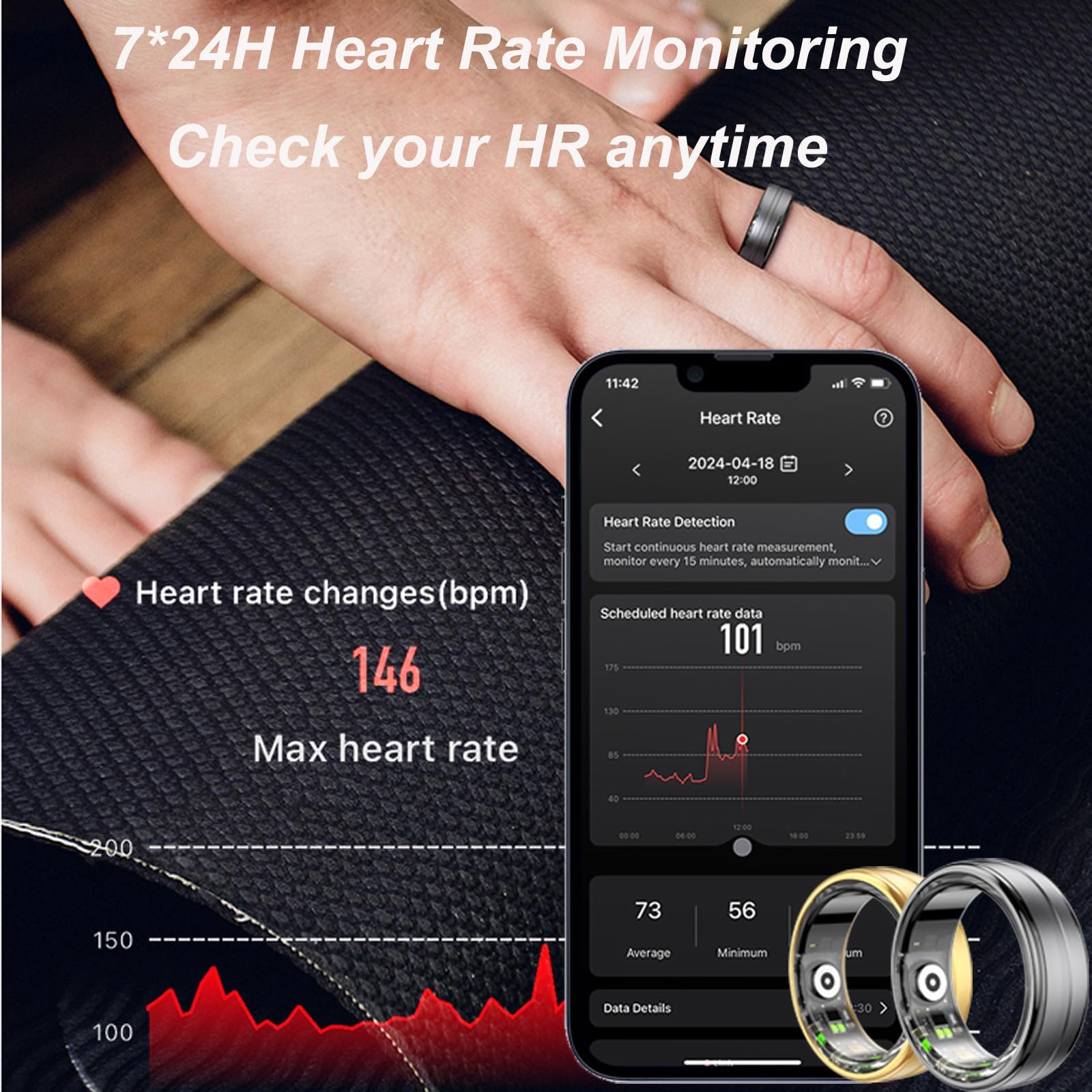 CNBRO Smart Ring Fitness Ring Heart Rate Monitor Sleep Tracker Pedometer Calories Step Counter Fitness Tracker Health Ring 5ATM Waterproof Smart Rings for Men Women, US-11, Black