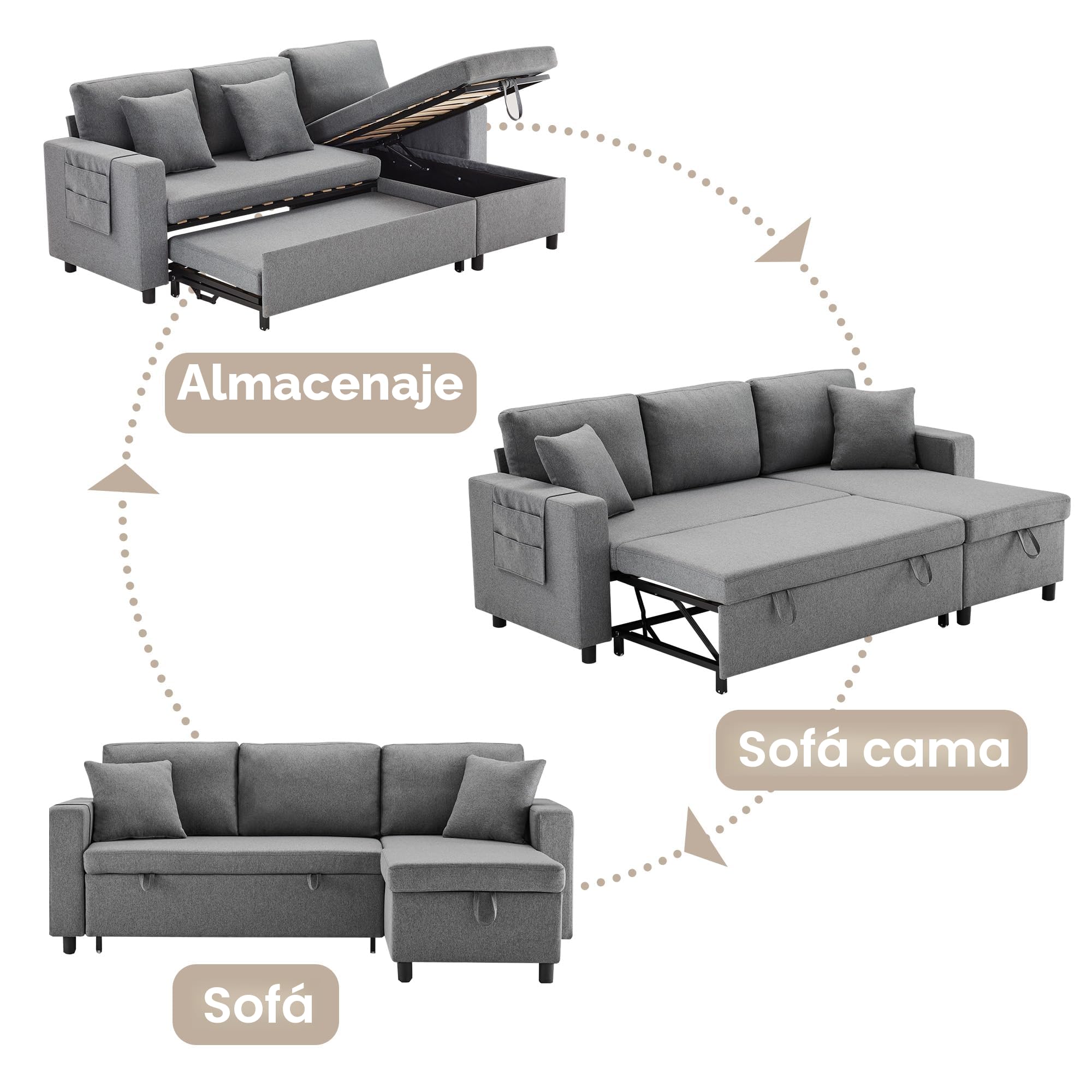 Lubvtti Sofá cama de 3 plazas, sofá de esquina en L con espacio de almacenamiento, sofá de 3 plazas con bolsillo para vasos y cojín, Lino, gris oscuro