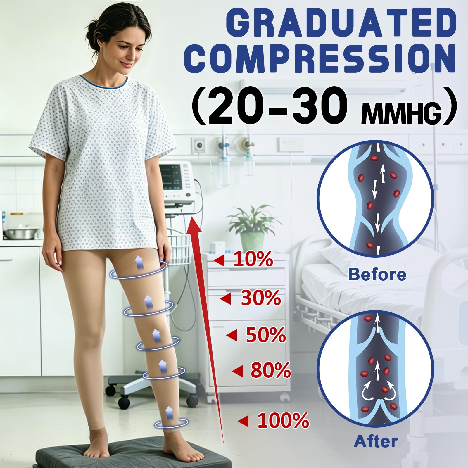 Medias de compresión médica para mujeres y hombres, medias de apoyo graduadas de 20-30 mmHg, medias opacas de alta compresión para venas varicosas, edema, vuelo