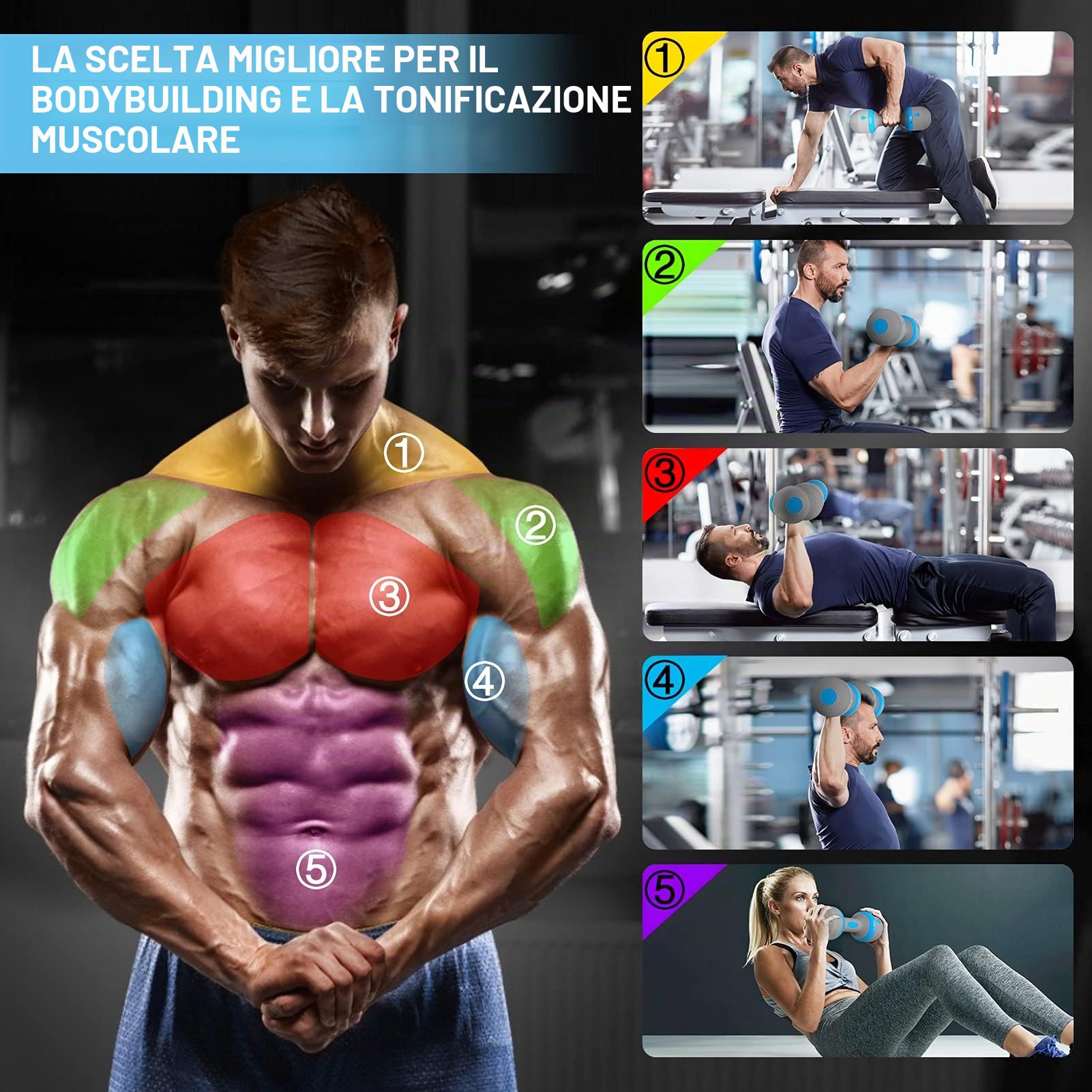 2 x 2 kg/2 x 5 kg Manubri Palestra Regolabili per Donna & Uomo, Pesi Regolabili Impugnatura in Neoprene Antiscivolo per Fitness, Palestra, Pilates, Allenamento Muscolare
