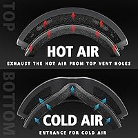 Vista 8 de SPOSUNE Gafas de esquí sobre gafas con doble lente Gafas de nieve antivaho anti-UV para hombres, mujeres, jóvenes, esquí, motos de nieve