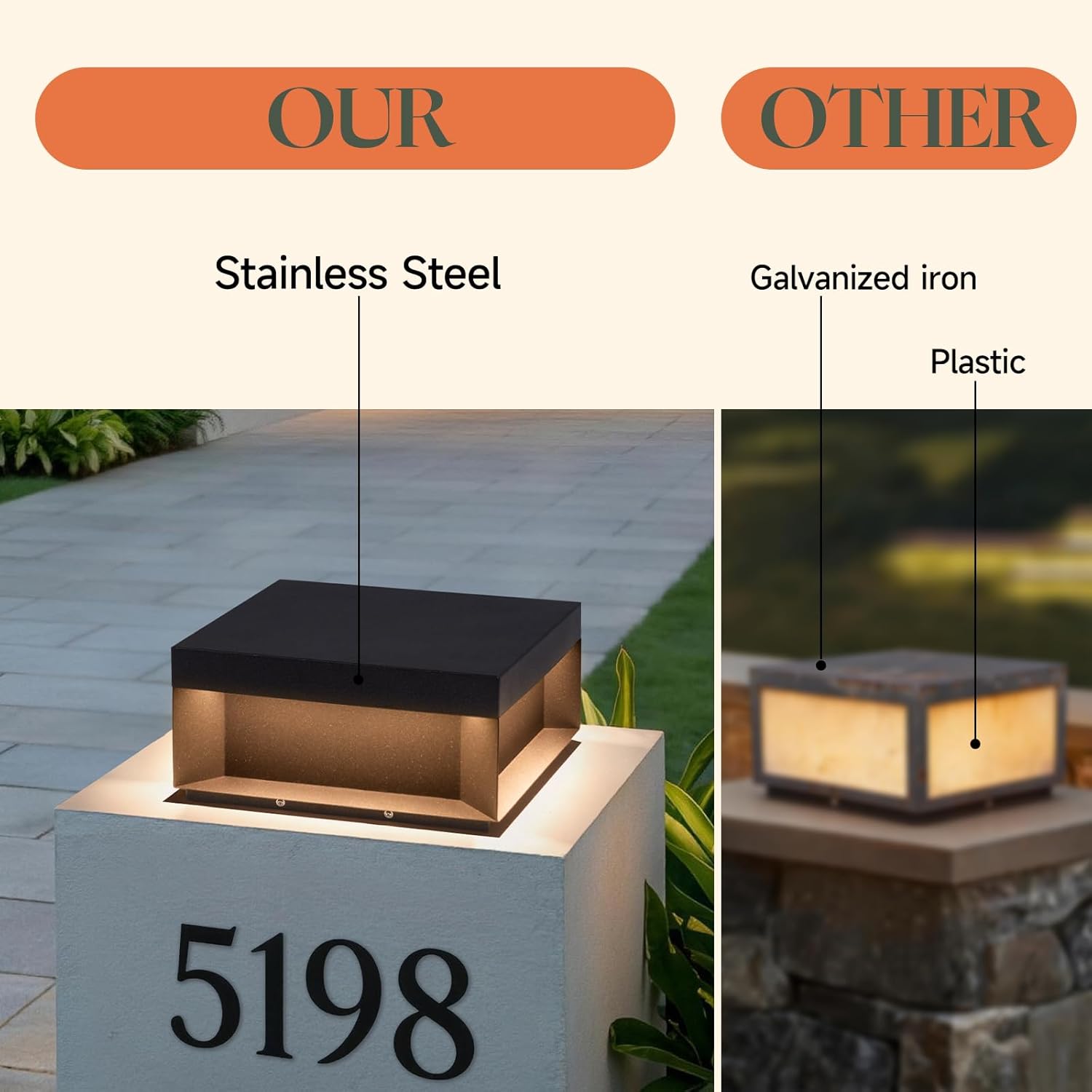 11.8'' Outdoor Post Lights Hard Wired, AC100-240V Outdoor Pillar Light, Outside Column Lights IP54 Waterproof, Modern 3000K Column Light Posts for Outside Lamp Pillar Lighting for Deck Patio Post