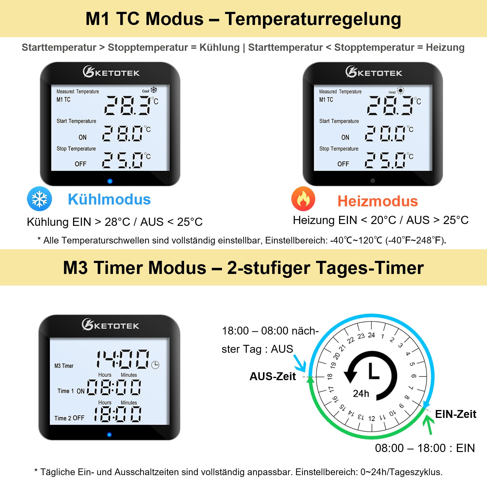 KETOTEK Digitaler Steckdosenthermostat mit Zeitschaltuhr 230V, Thermostat Steckdose mit Tag & Nacht Temperaturregler und 3m Fühler, Heiz- und Kühlfunktion für Terrarium Reptilien Gewächshaus