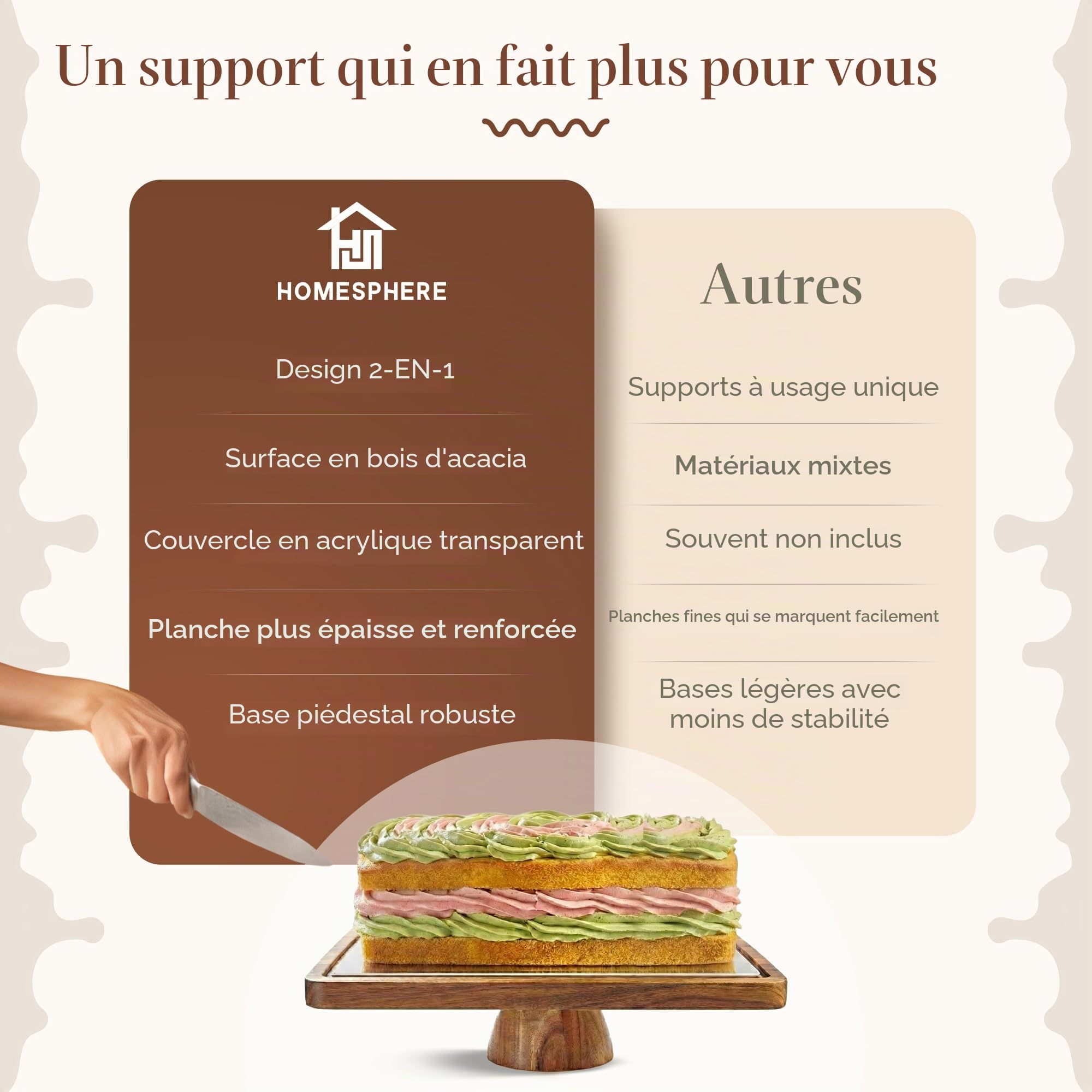 HOMESPHERE Présentoir à gâteau rectangulaire en bois d'acacia avec couvercle – Présentoir à gâteau 2 en 1 – Ensemble de présentation de table à dessert et planche à charcuterie pour fromage, frites