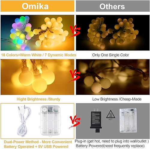Miniatura 6 de 2 tiras de luces de globo de 20 pies alimentadas por pilas con temporizador remoto, 40 luces LED de hadas alimentadas por USB, luces parpadeantes de