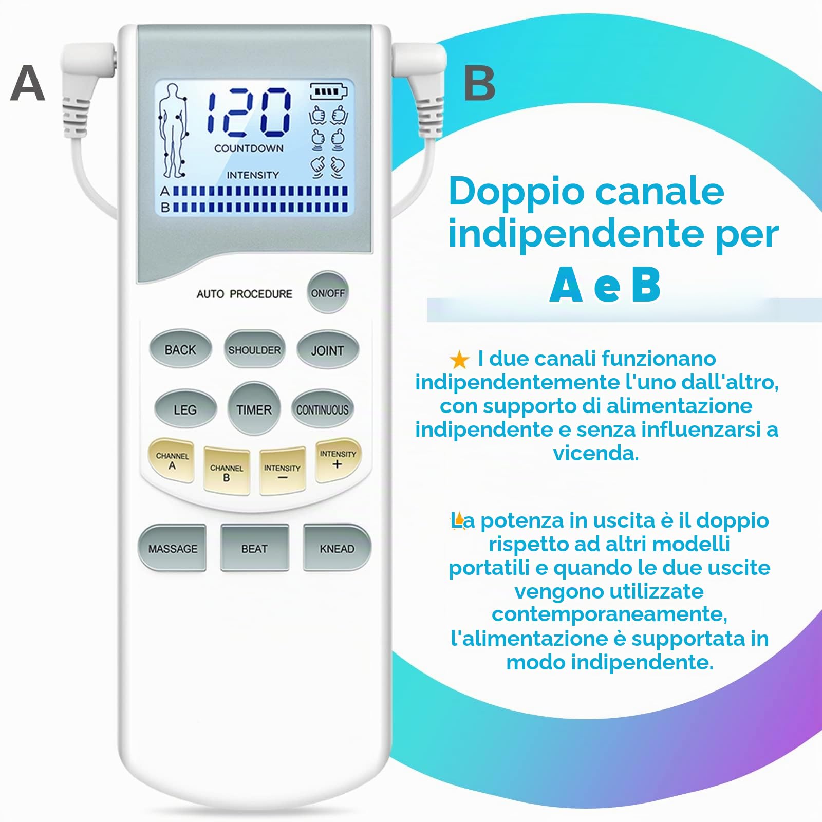 Easy@Home Elettrostimolatore Muscolare Addominali TENS EMS - Migliorare il Tono Muscolare| Alleviare Vari Dolori|Batteria Ricaricabile
