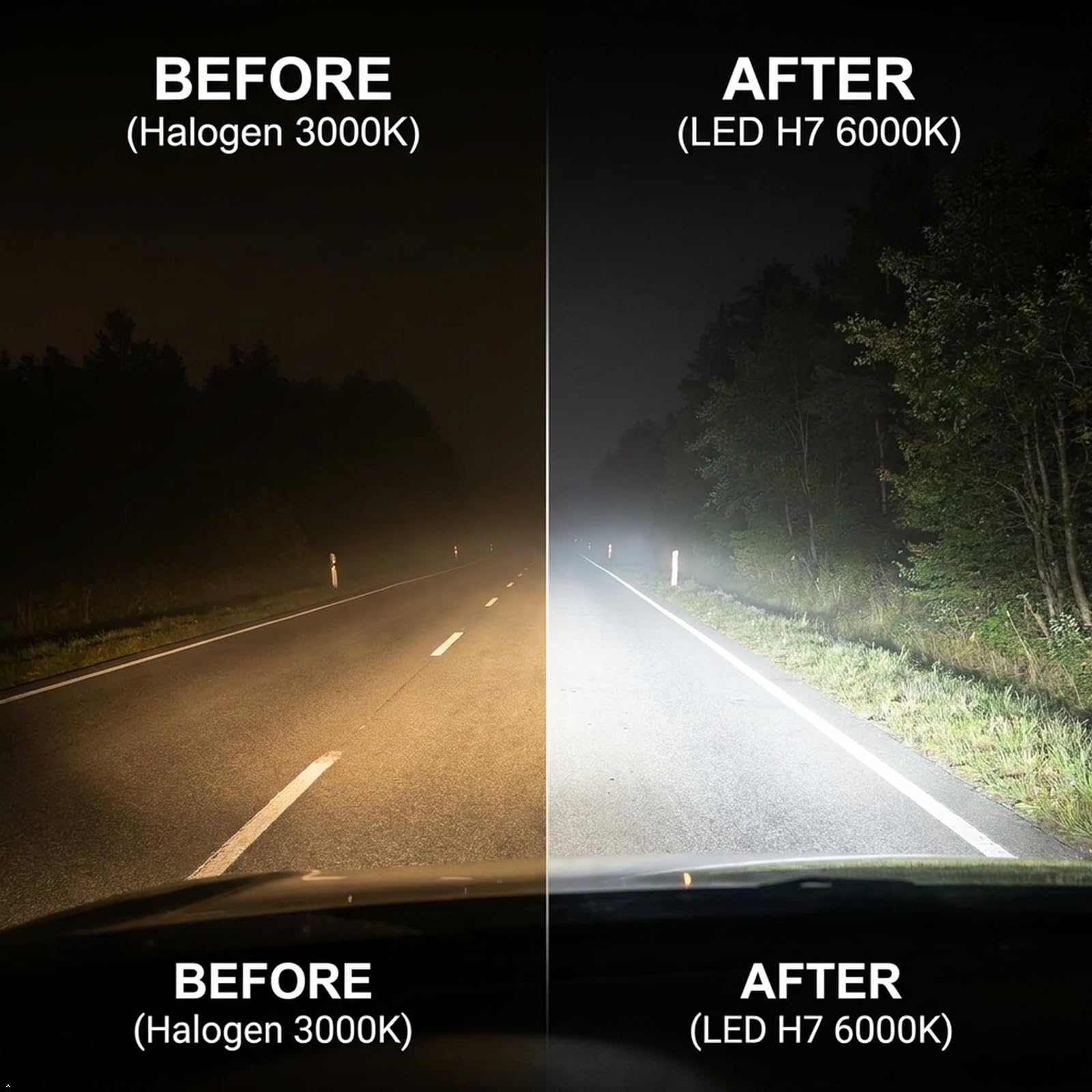H7 Lampadina LED Canbus, H7 LED 20000LM,6000K 1:1 Mini Design, Non Richiede Adattatore, Pacco da 2