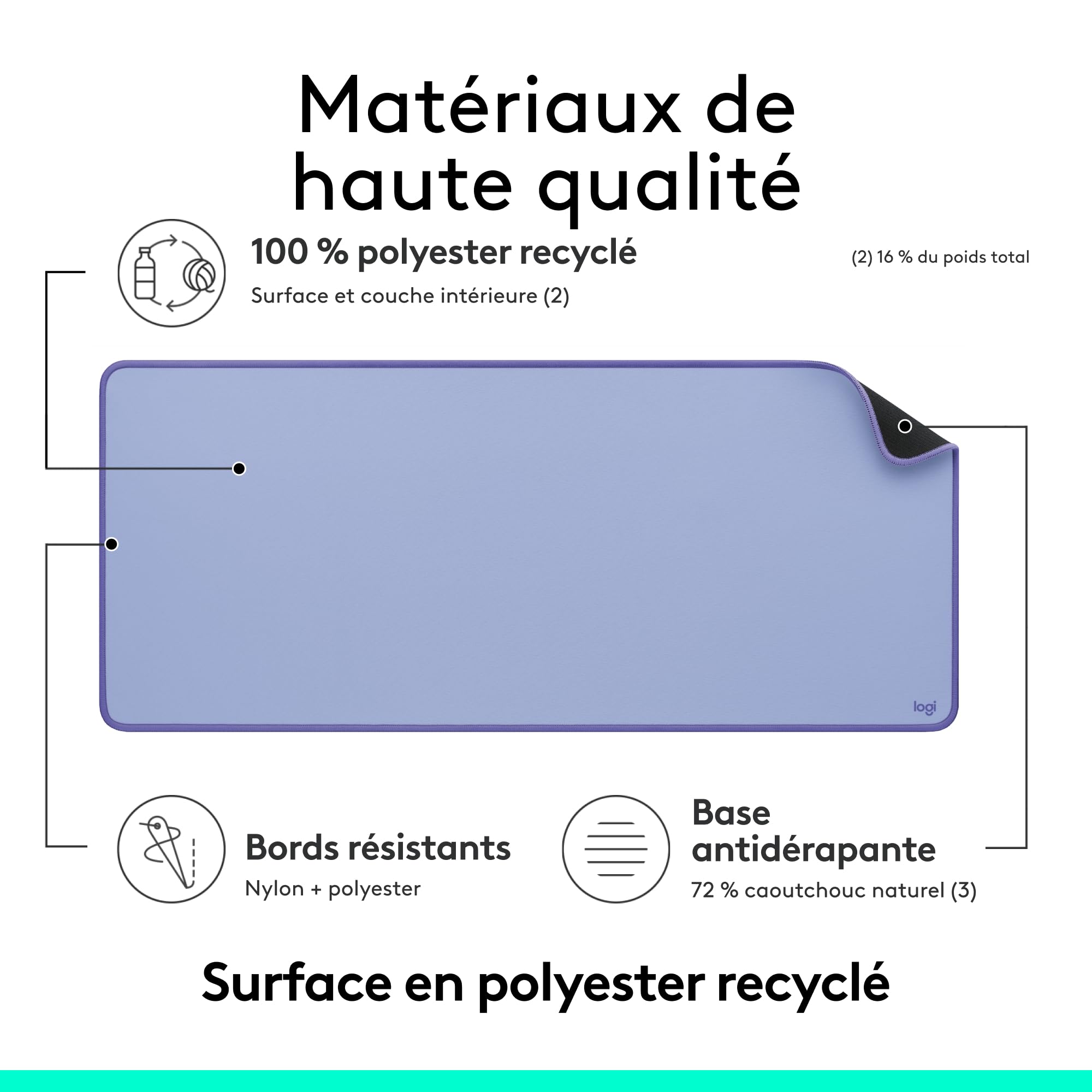 Logitech Tapis de Bureau Studio Large Multifonctionnel Anti-Dérapage Imperméable Lilas