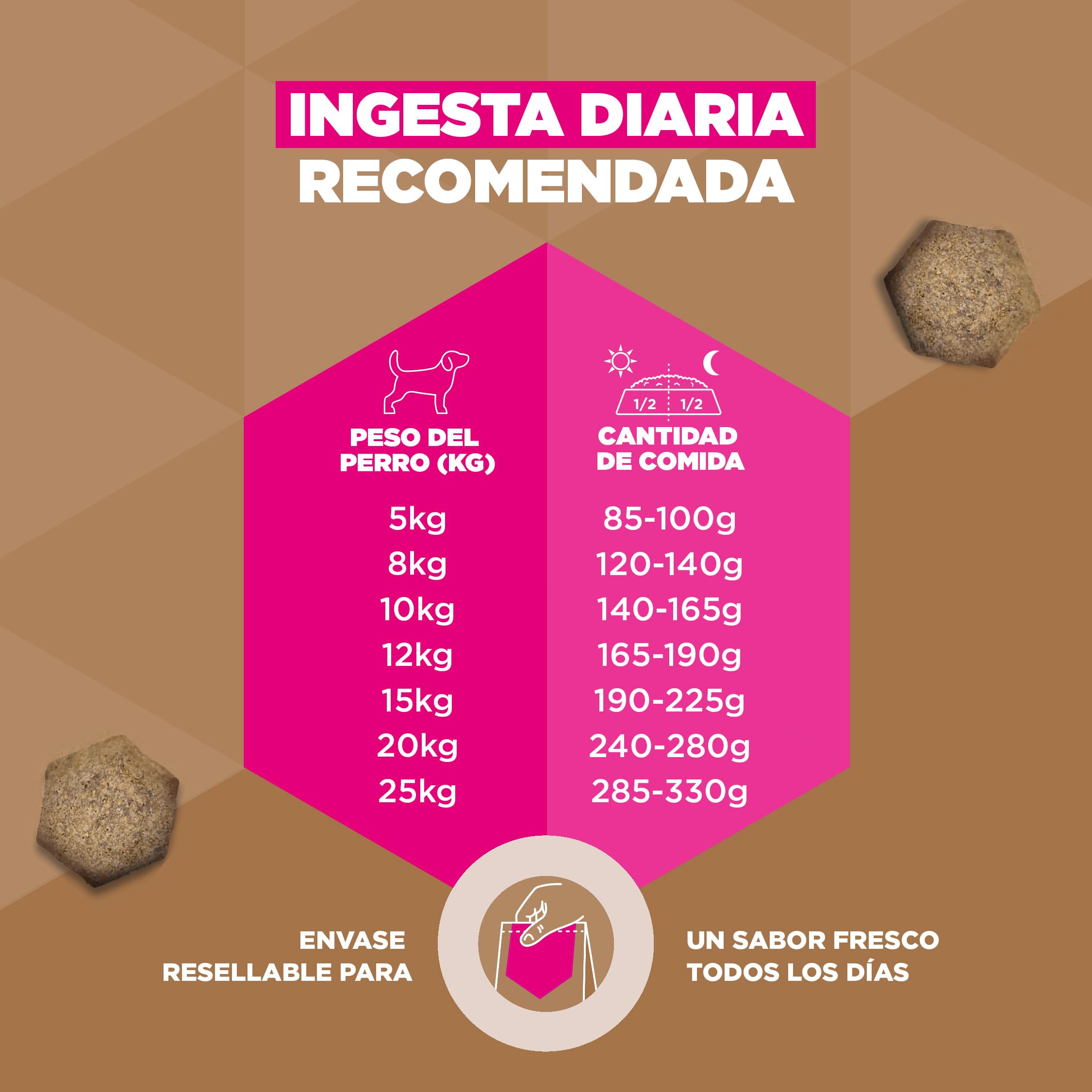 Eukanuba, alimento para Perros sin Cereales con Cordero para Razas pequeñas y Medianas - Alimento seco Premium sin Cereales para Perros Adultos, 12 kg