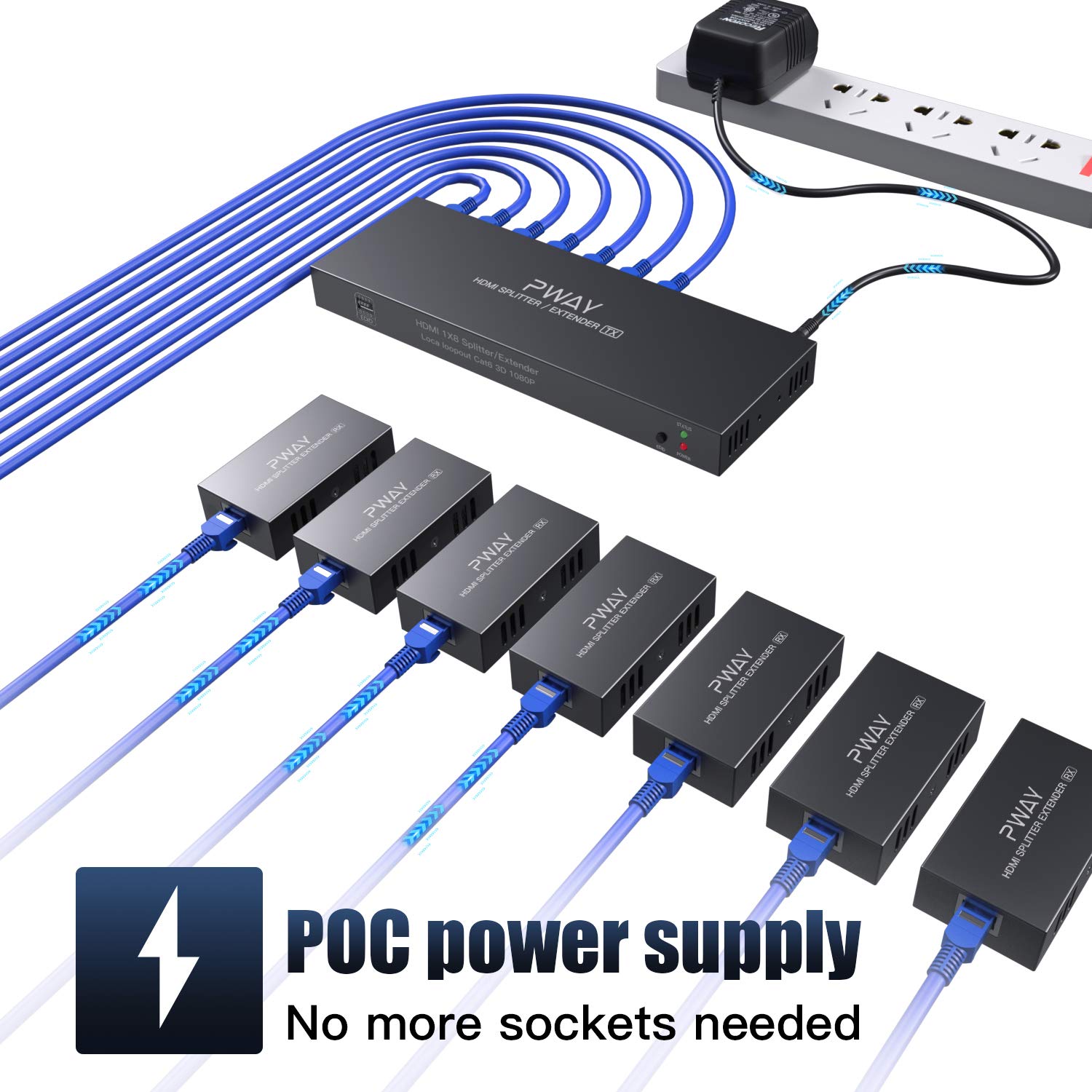 PWAY PW-HTS0107(POC) 1X7 HDMI Extender Splitter Ultra HD 1080P sur câble Support EDID Jusqu'à 50m/165ft Cat6 Télécommande（1 in 7 Out）