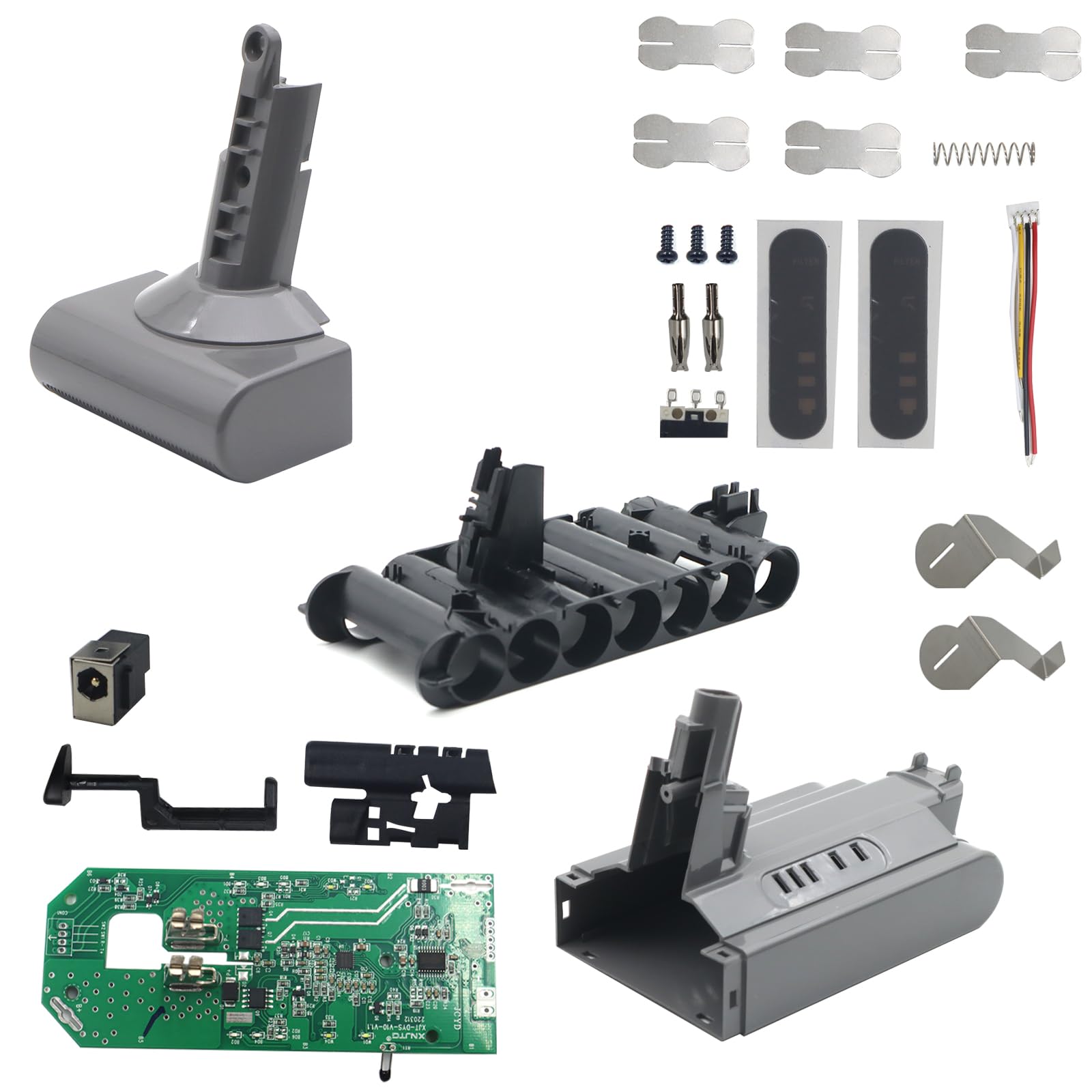 Tools and materials you will need