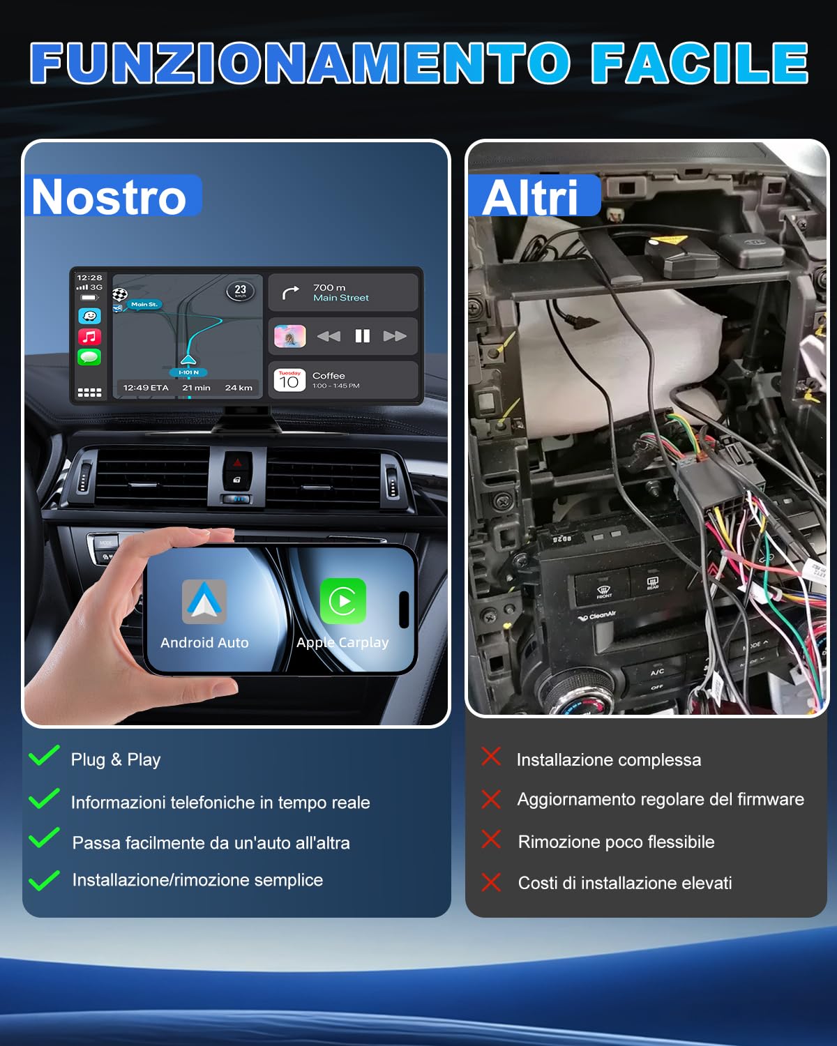 Carplay Auto, 10.26" Android Auto Wireless, Autoradio Bluetooth con Schermo con 1080P Telecamera Posteriore e Anteriore, Navigazione GPS, Audio Premium, Comando Vocale, Accendisigaro a Doppia Porta