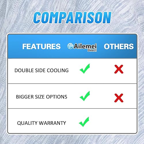 Miniatura 9 de Ailemei Direct Manta refrescante para durmientes acalorados, con efecto frío de doble cara, manta de verano ligera y transpirable para sudores