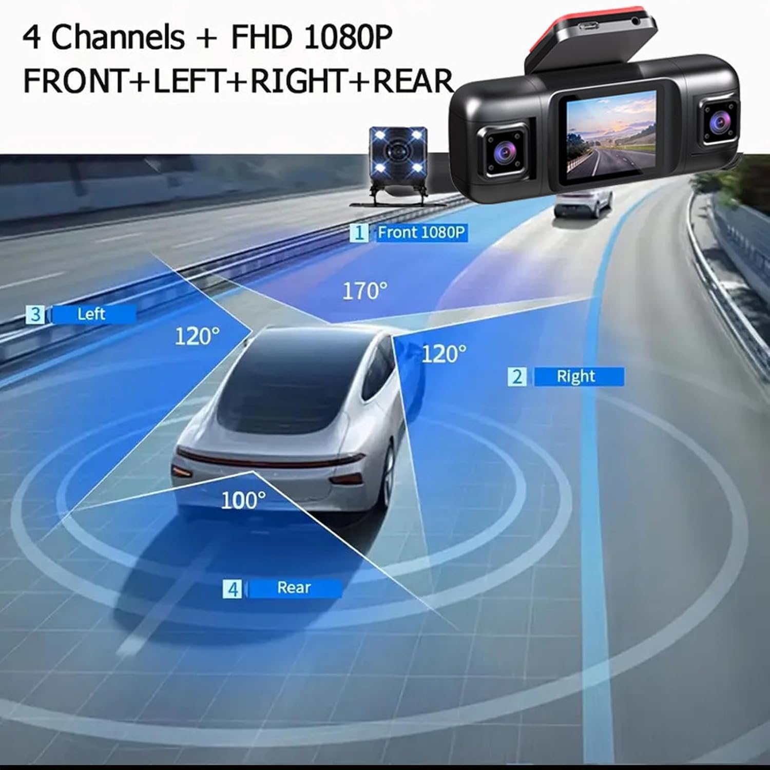 Diagram illustrating the wide-angle coverage of the ASHATA 4-channel dash cam