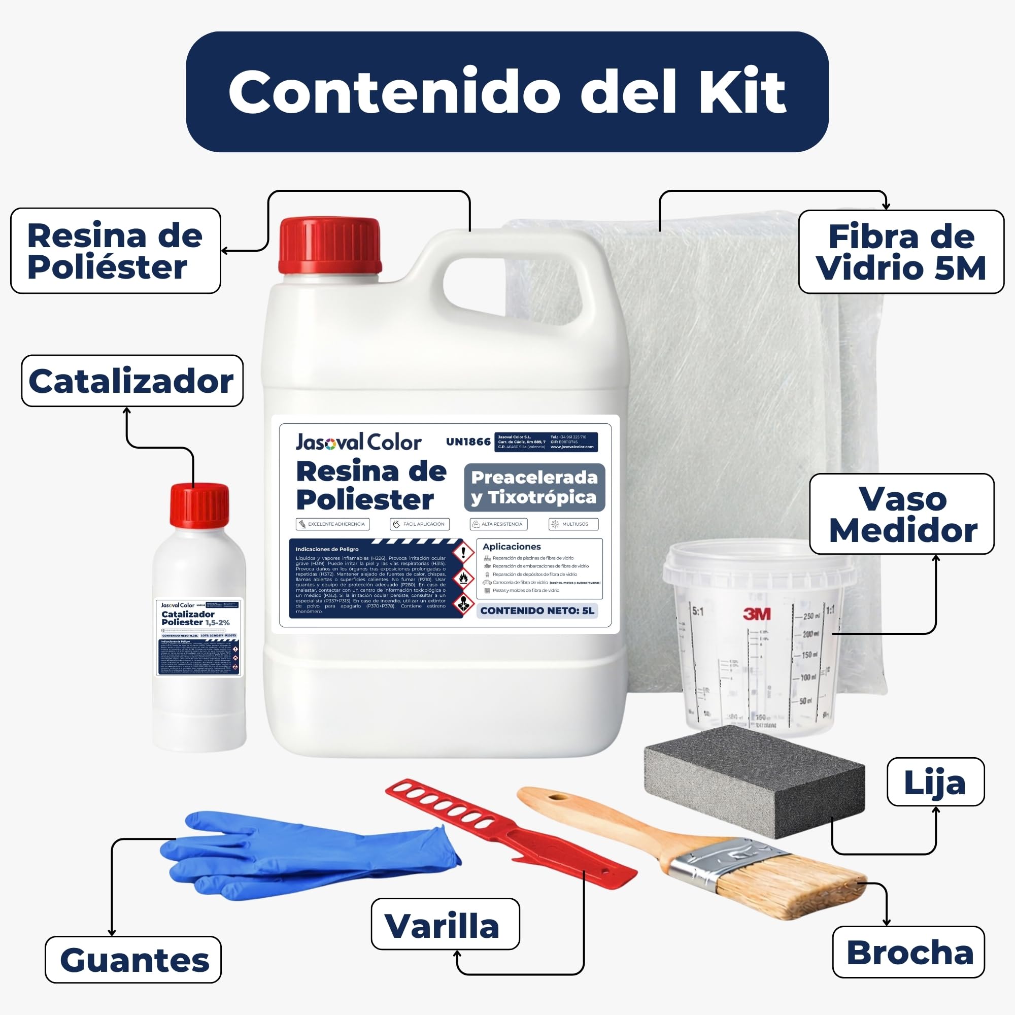 Resina de Poliéster 5 kg con Catalizador - Kit Completo con Fibra de Vidrio 5 m2 y Herramientas para Reparar Piscinas, Barcos, Carrocería y Piezas de Fibra de Vidrio