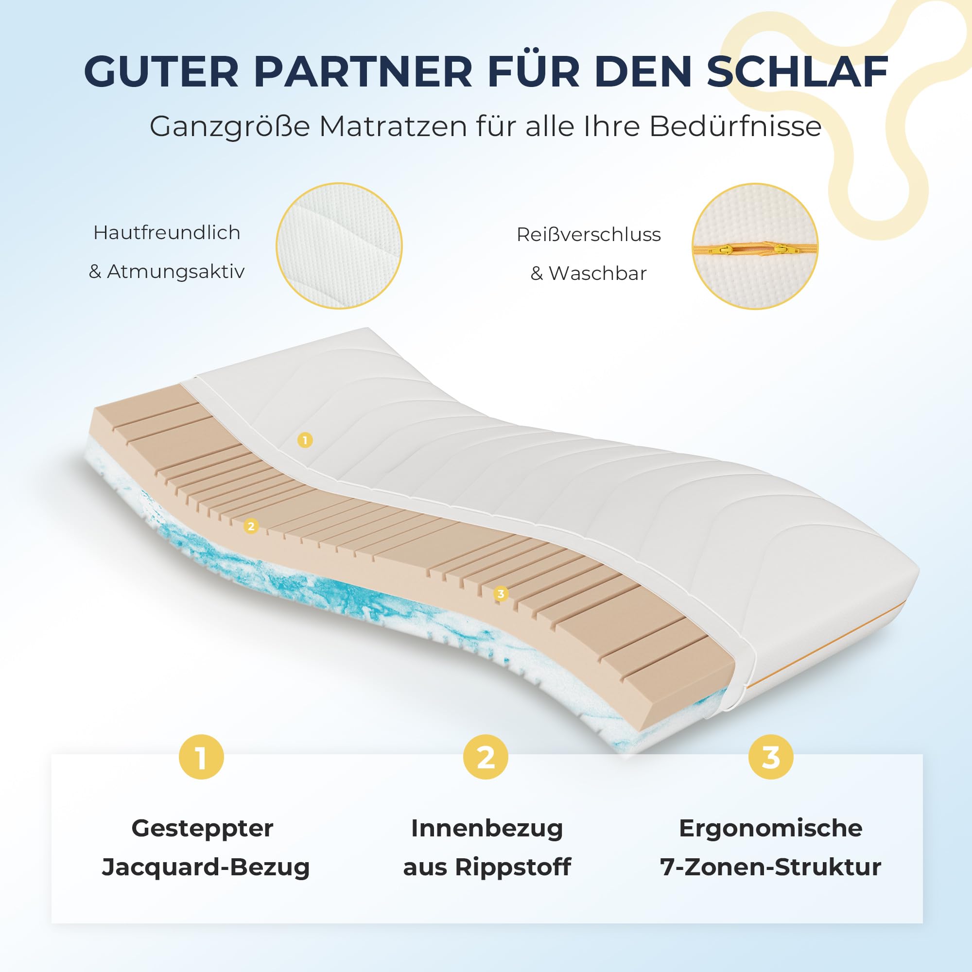 Napsie 7-Zonen Matratze – Bild 6