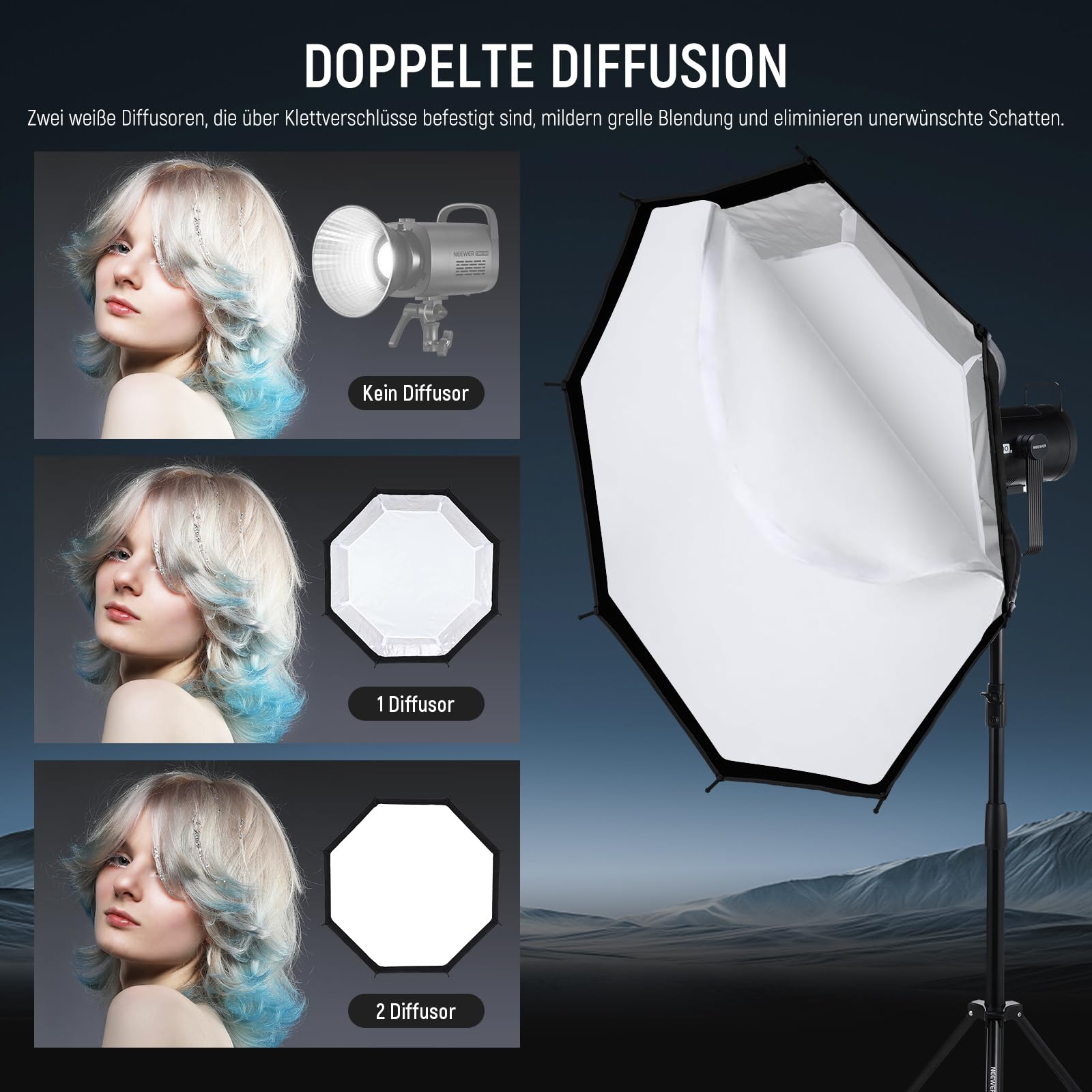 NEEWER 35,4'' Achteckige Octagonal Softbox, Quick Release Parabolic Softbox mit Bowens Mount, Gitter Tasche, kompatibel mit Aputure 120d, kompatibel mit Godox SL60w NEEWER Q4 AS600B CB300B Q300, NS92P