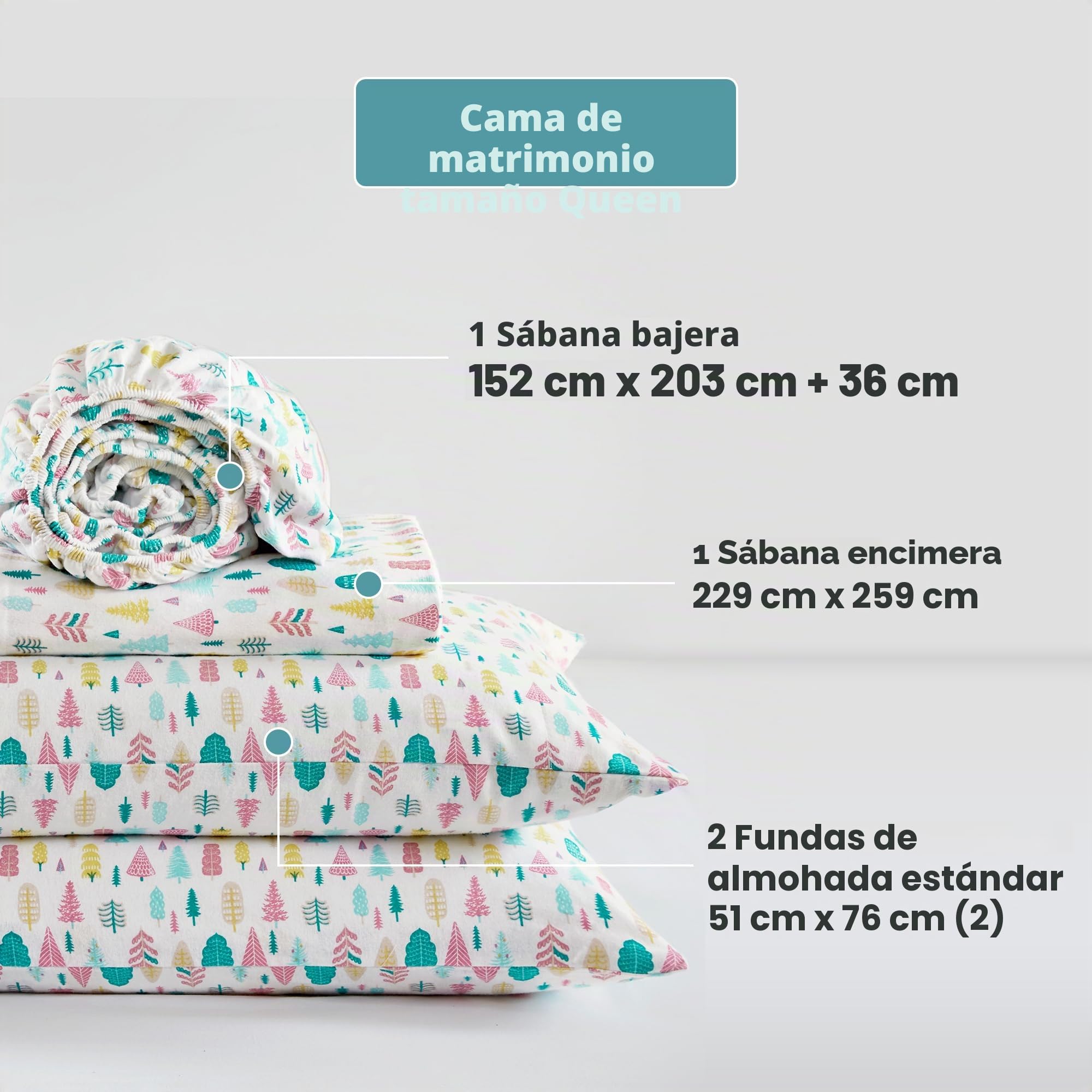 Intelligent Design - Juego de sábanas en cálida Franela de algodón, Transpirable, Bonito Estampado navideño, Bajera Especial para colchones de hasta 40,5 cm, para Cama de Matrimonio «Queen», árboles