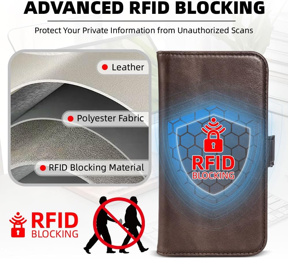 Compatible with iPhone 16 Pro Max Leather Wallet Case 6.9 Inch with Magnetic Flip Cover RFID Blocking Card Slots and Stand Feature Premium Gift Box (Dark Brown)