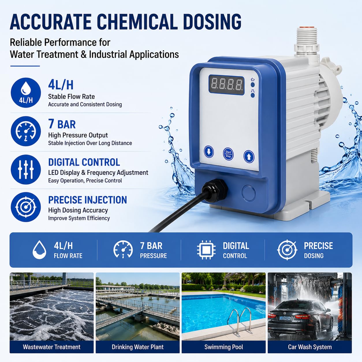 Bomba dosificadora electrónica de cloro ácido ajustable 4L/H 7bar para piscina