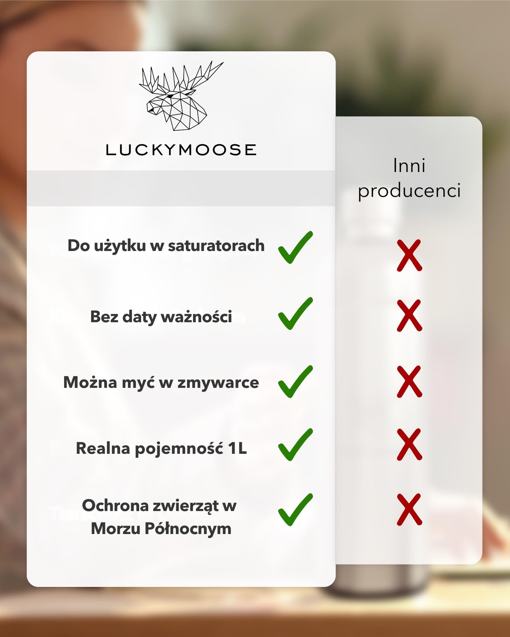 Luckymoose Infinity 4x Butelki ze Stali Nierdzewnej do Saturatora 1,25 L - Kompatybilne z serią Infinity, Aarke Carbonator 3 i Brita SodaOne - Przyjazne dla środowiska, nietłukące, do zmywarki