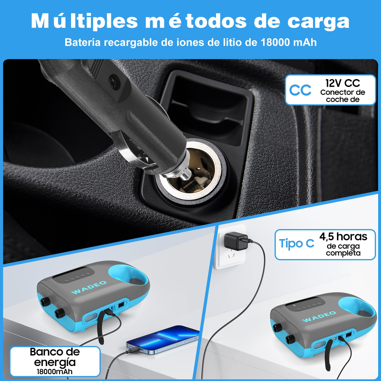 WADEO Bomba eléctrica para Sup con batería de 18000 mAh, Bomba de Aire de Alta presión de 20 PSI con luz LED, Carga rápida de 12V CC, para Tablas de Paddle Surf, Botes, Kayaks y colchones