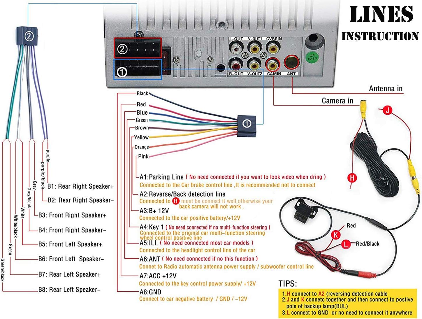 Screenshots of the H-come 2 Din Car MP5 Player's user interface, showing the main Apps menu, Settings, Radio tuner, Bluetooth dialing, AV IN, and Bluetooth music screens.