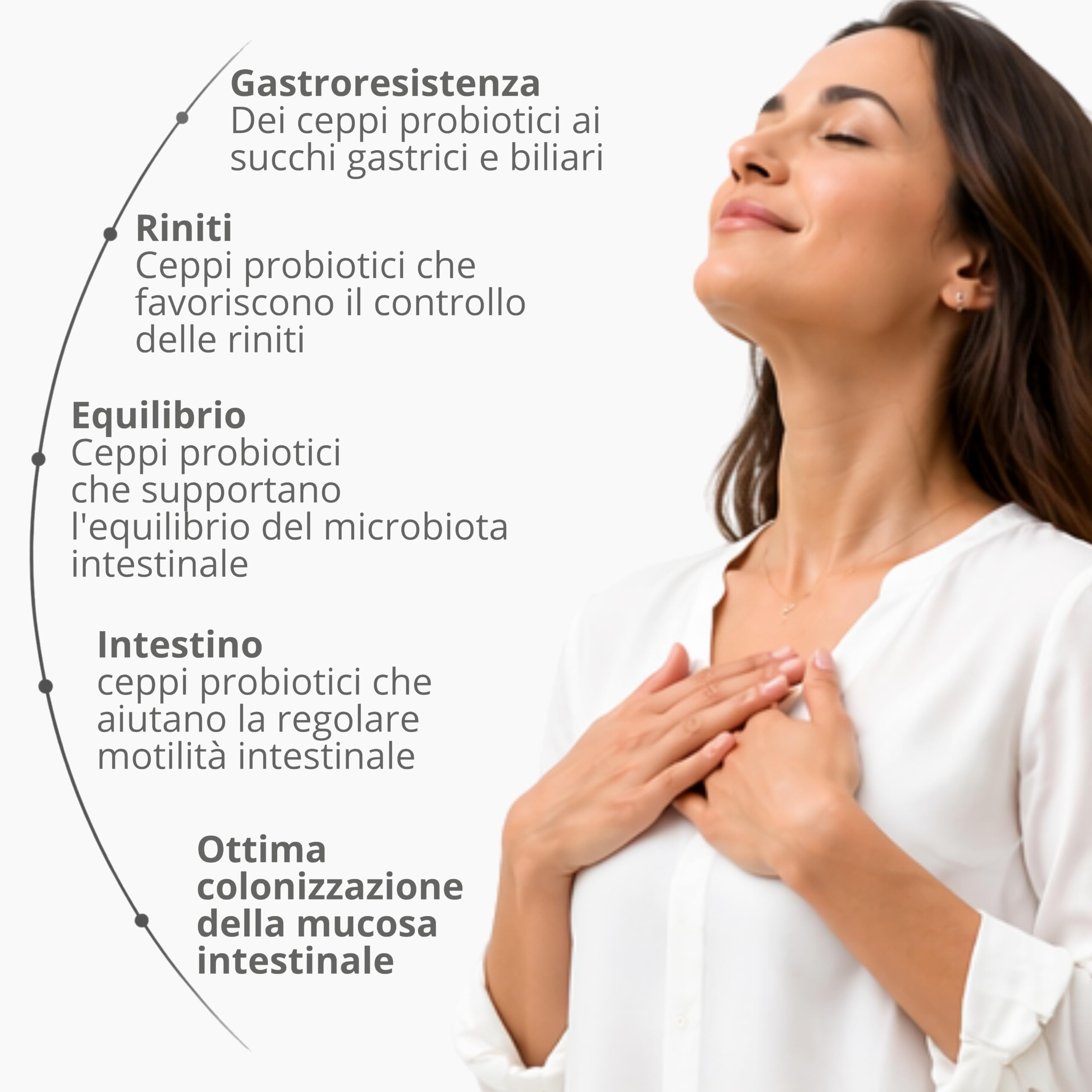 Pollagen® Integratore Alimentare Simbiotico con Ceppi Probiotici Lactobacillus Acidophilus Bifidobacterium Lactis per Favorire l’Equilibrio della Flora Intestinale Adulti e bambini 30 Bustine